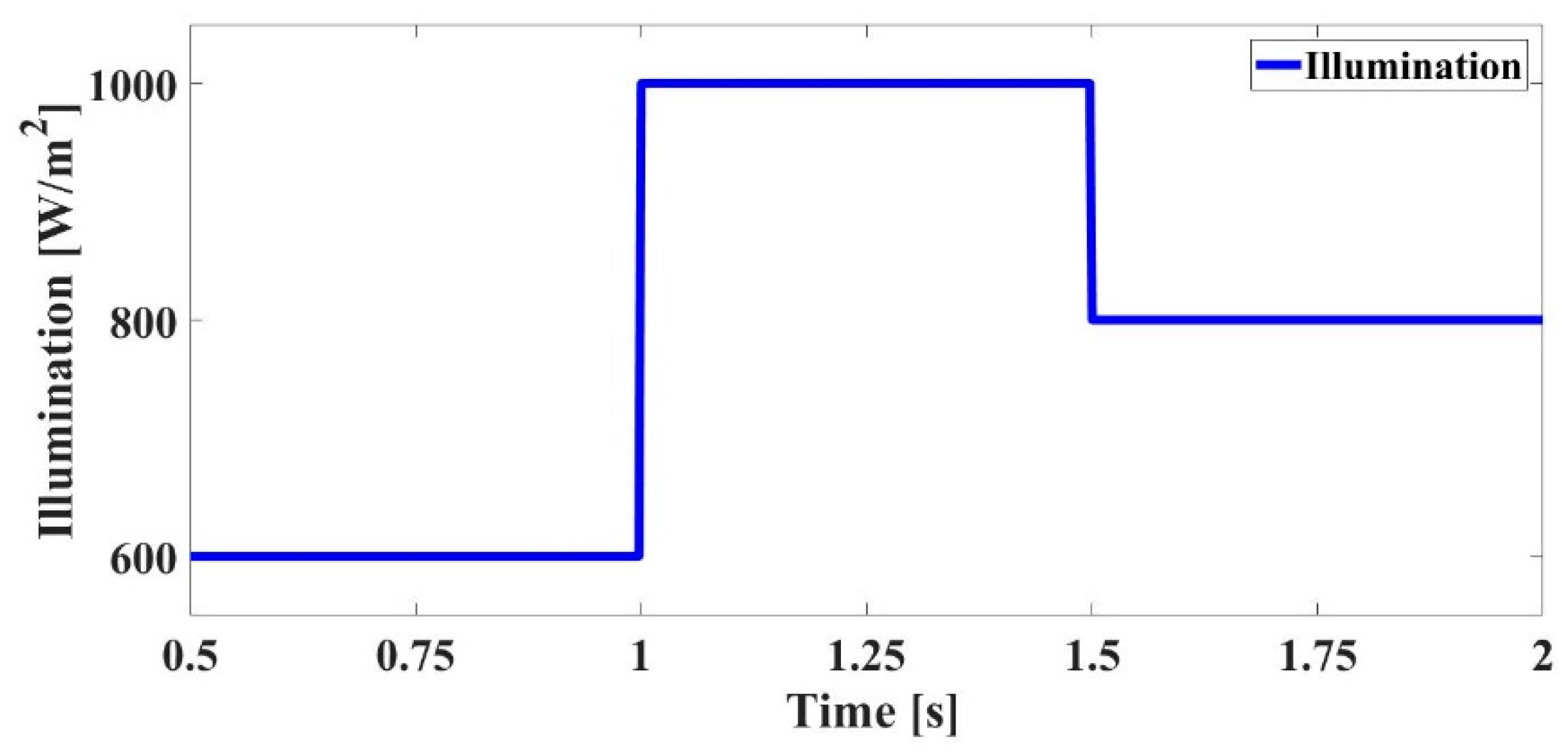 Energies 12 00092 g015
