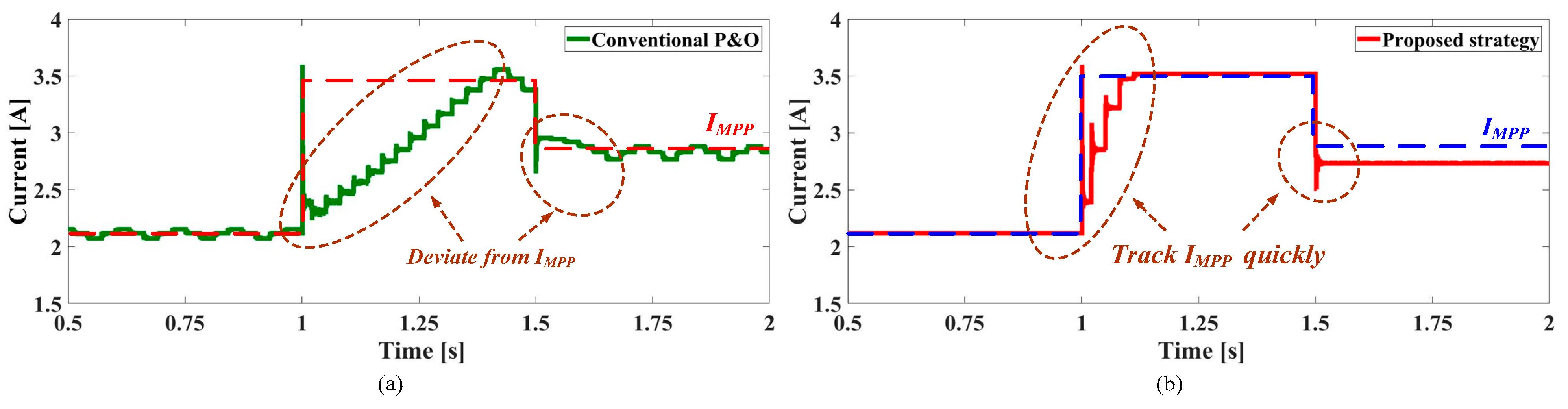 Energies 12 00092 g016