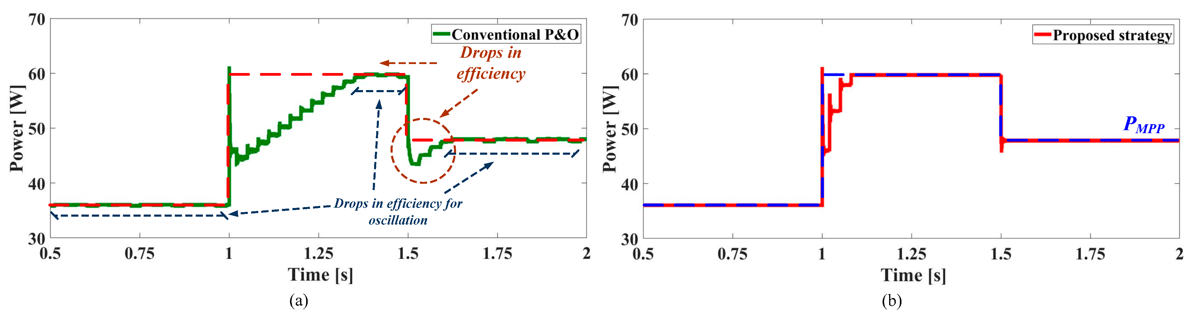 Energies 12 00092 g018