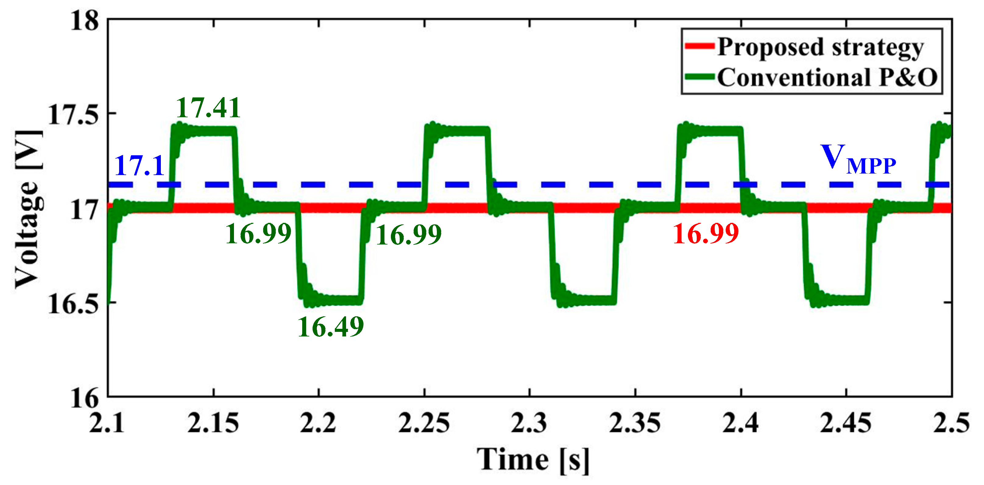 Energies 12 00092 g019