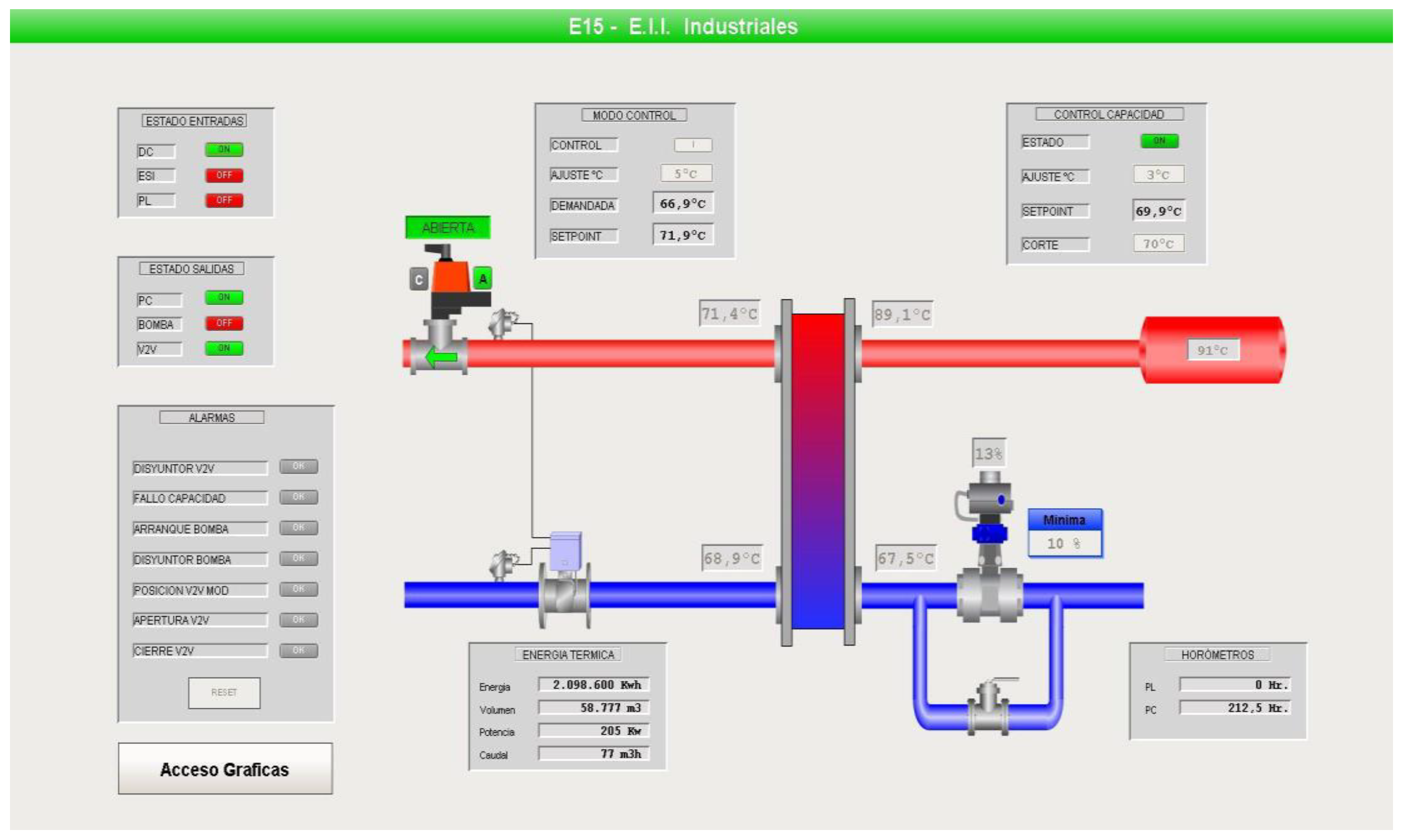 Energies 12 00093 g004 Energies 12 00093 g004