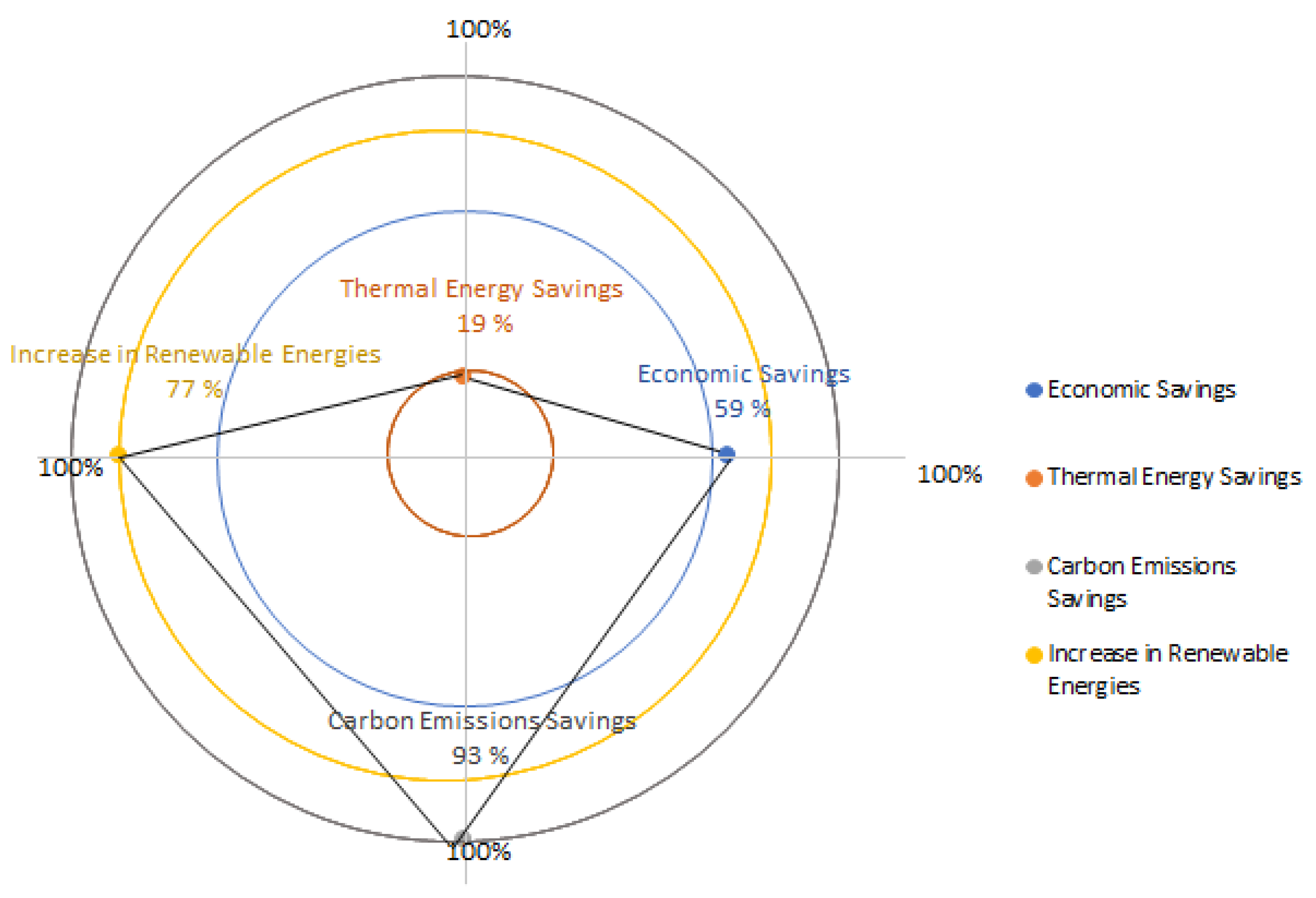 Energies 12 00093 g010 Energies 12 00093 g010