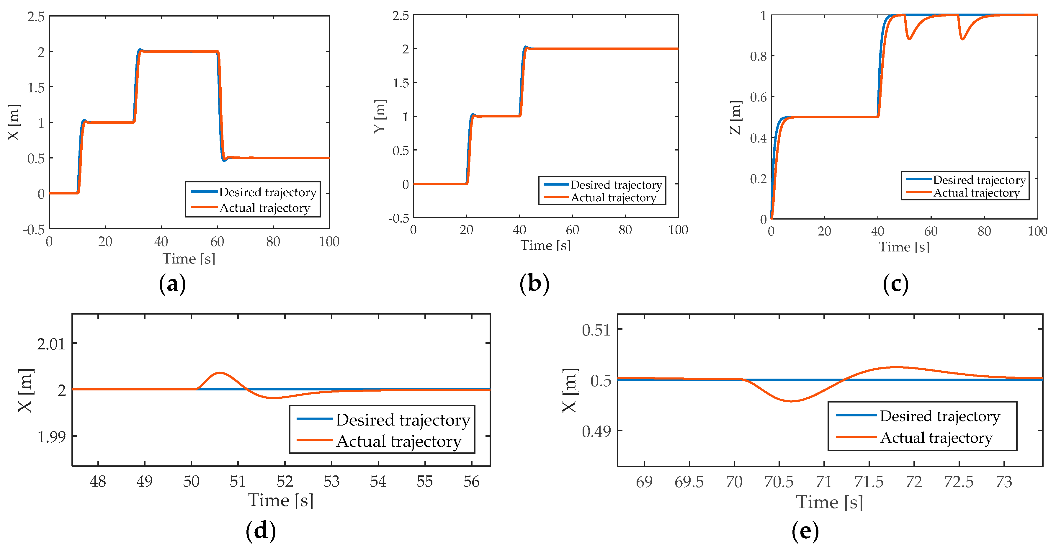 Energies 12 00095 g011 550