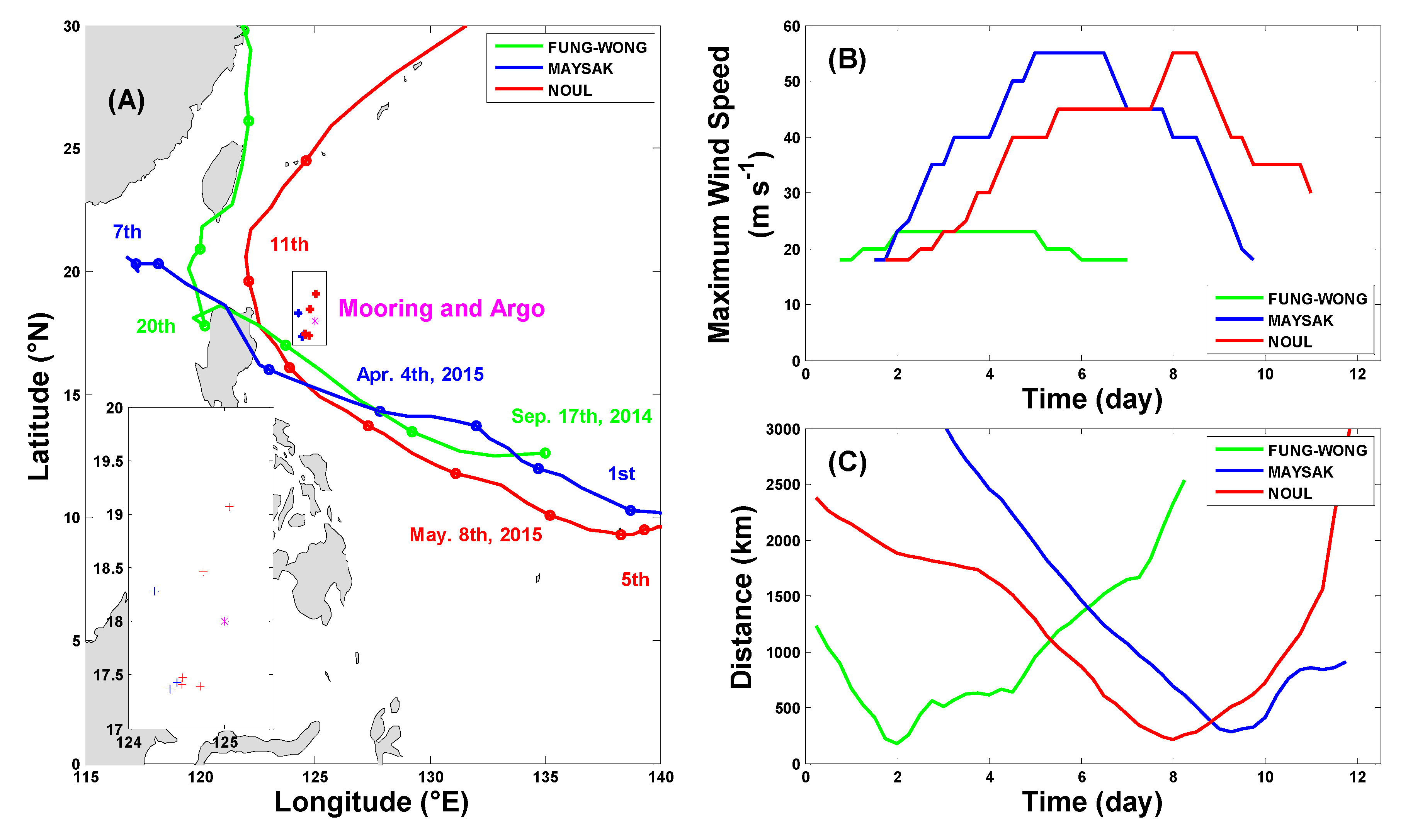 Energies 12 00099 g001