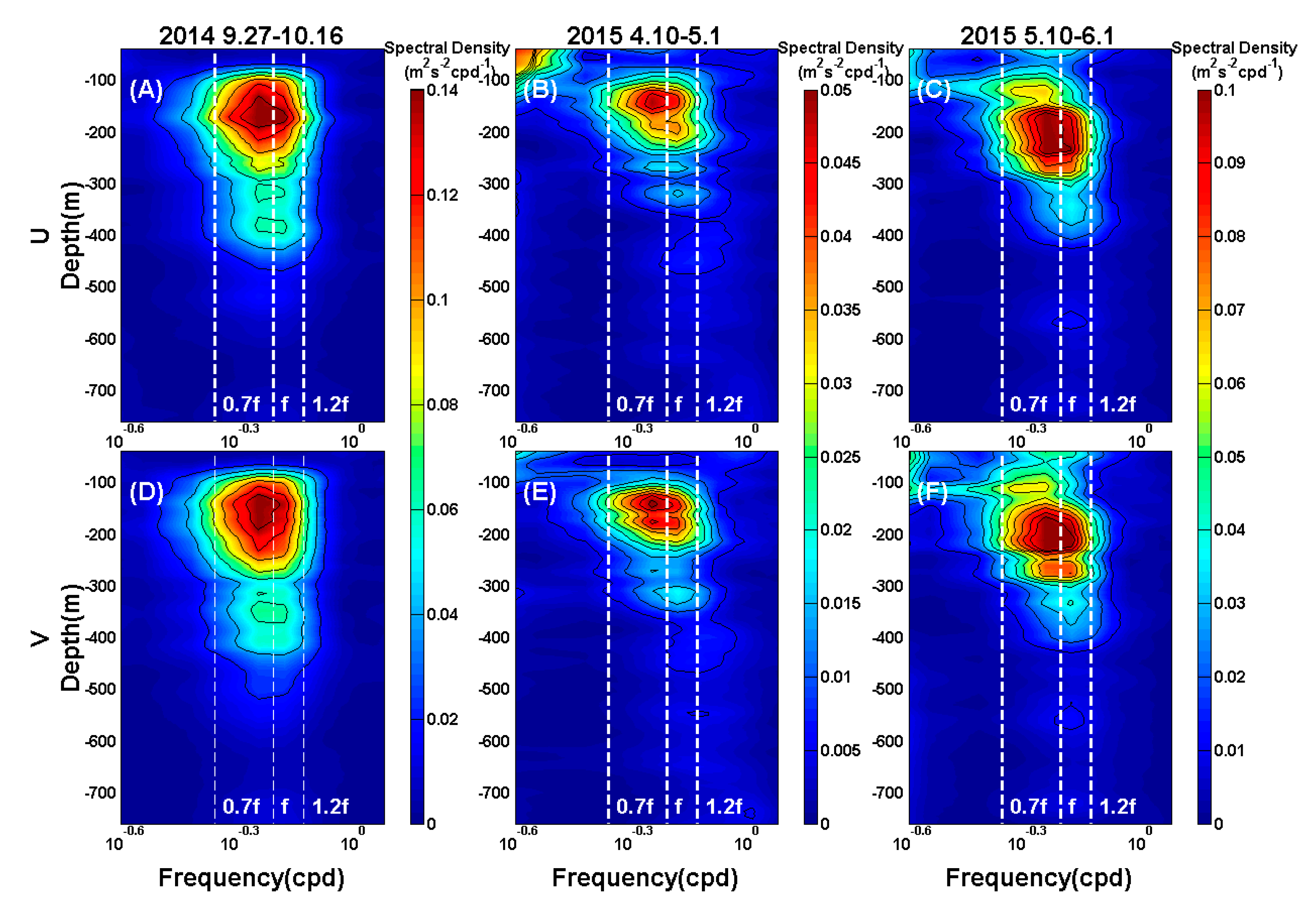 Energies 12 00099 g002