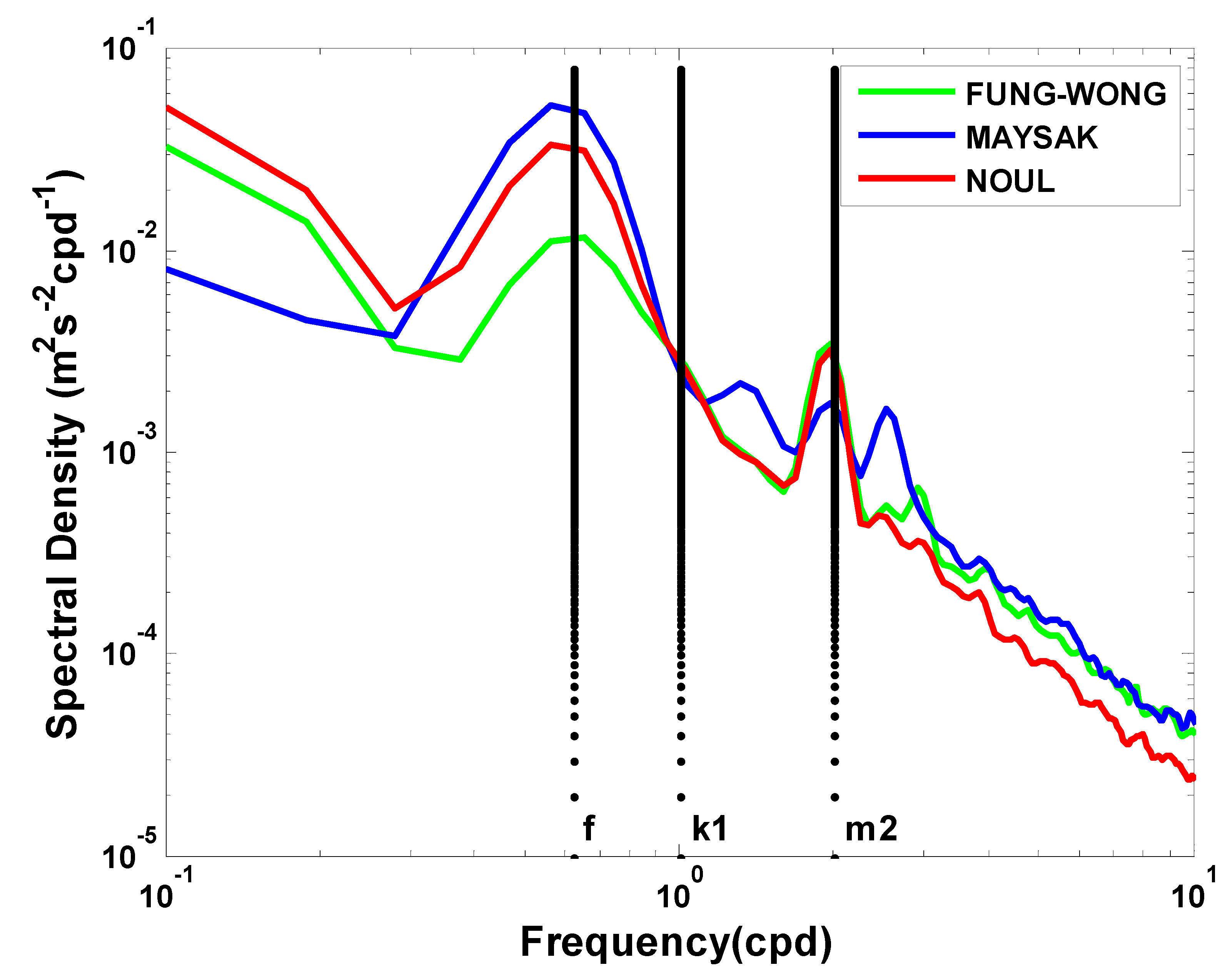Energies 12 00099 g003