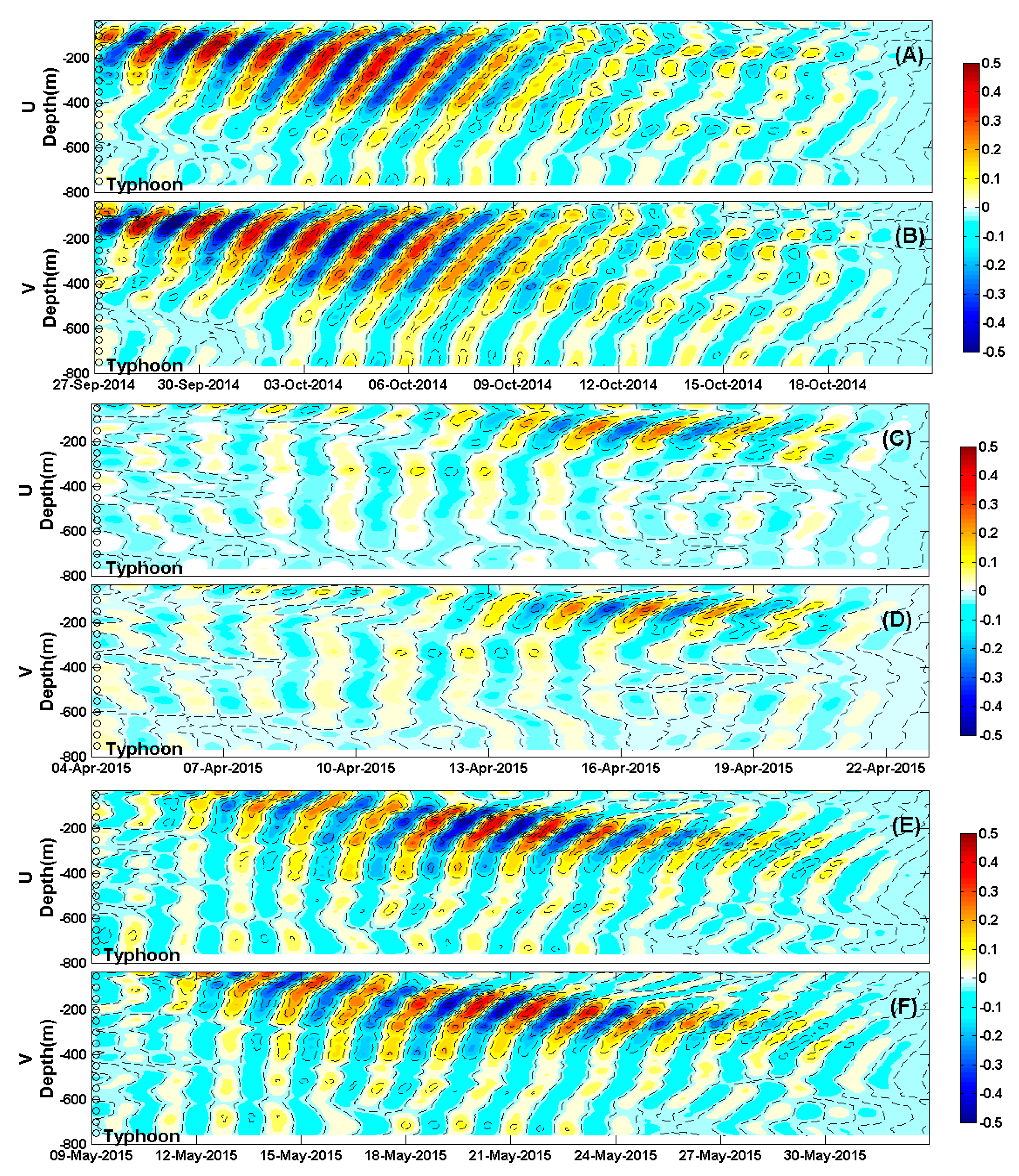 Energies 12 00099 g004