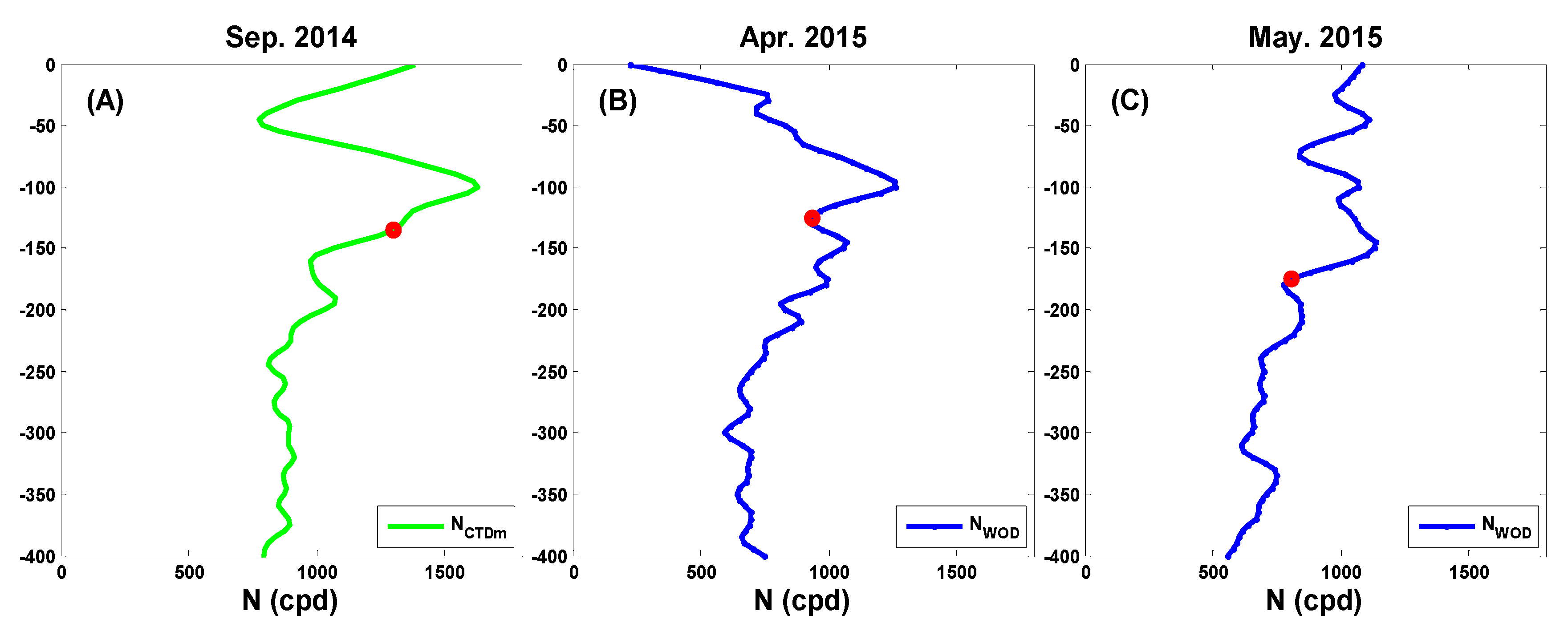 Energies 12 00099 g006