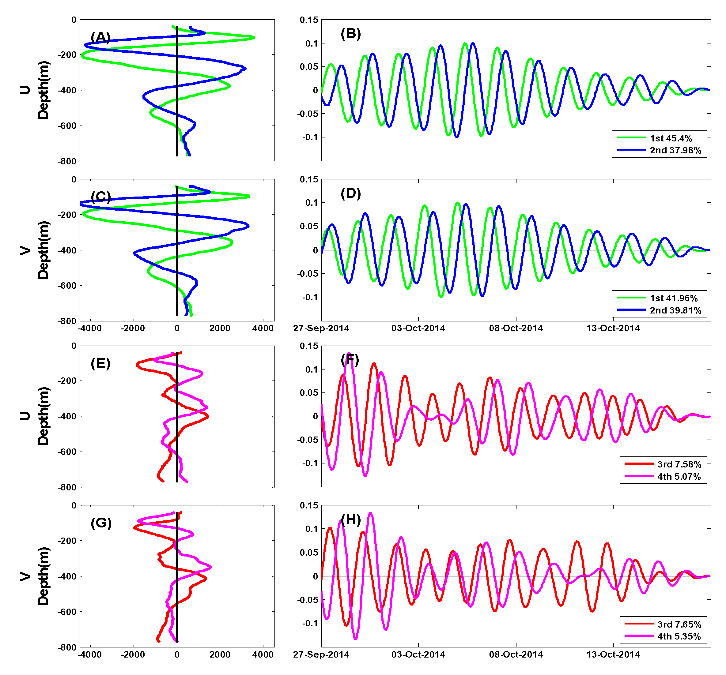 Energies 12 00099 g008