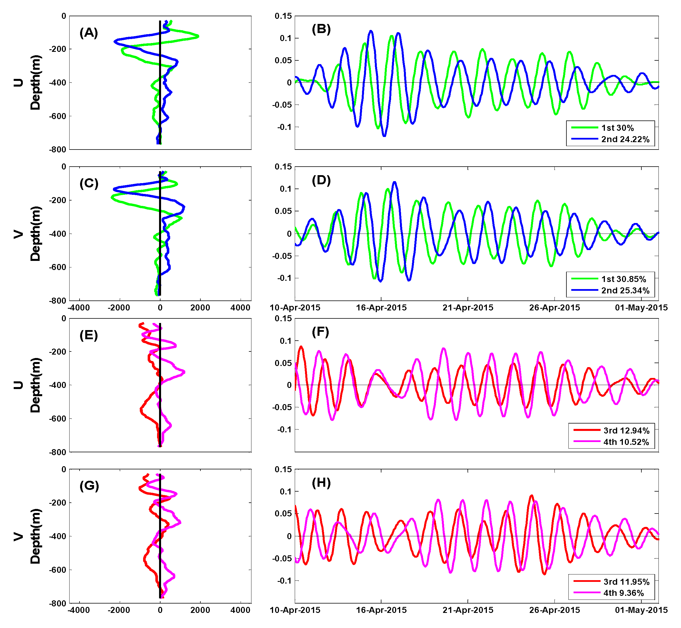Energies 12 00099 g009