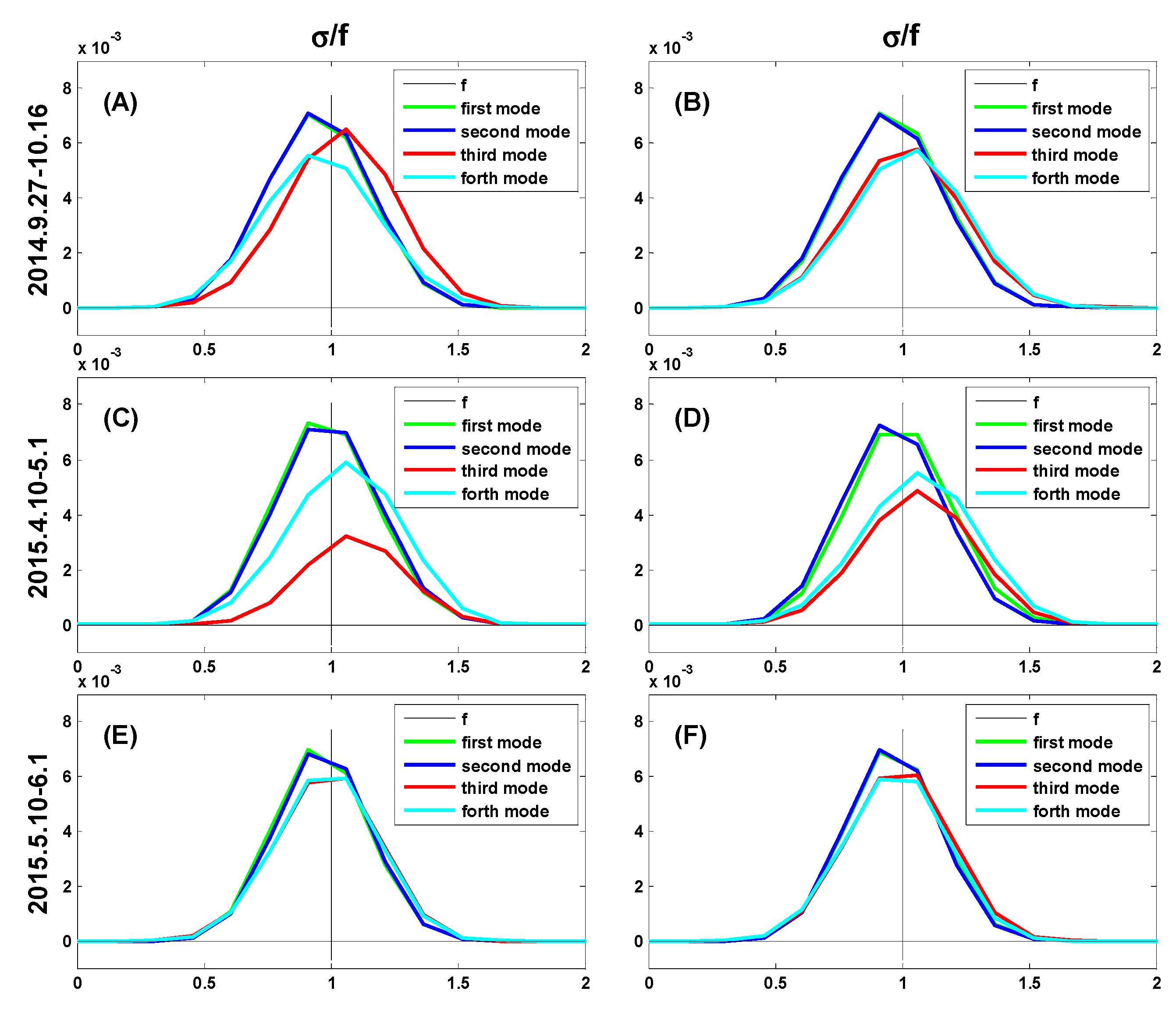 Energies 12 00099 g011