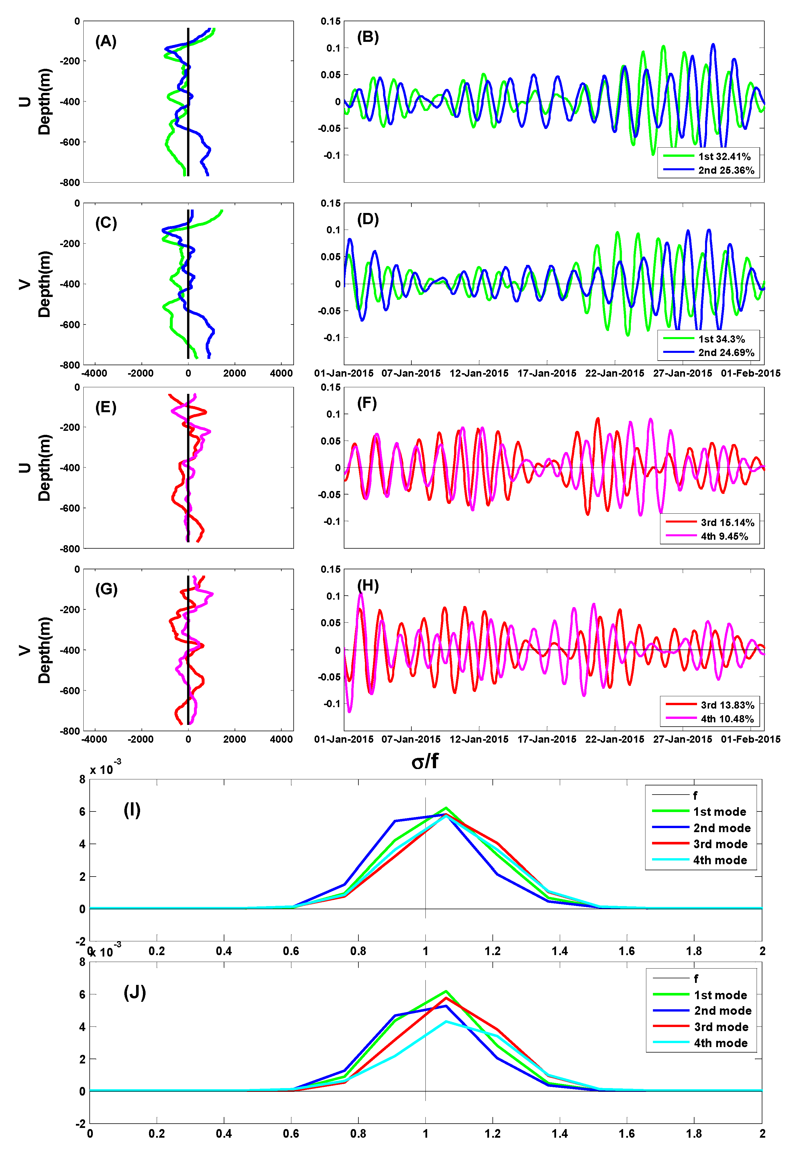 Energies 12 00099 g012