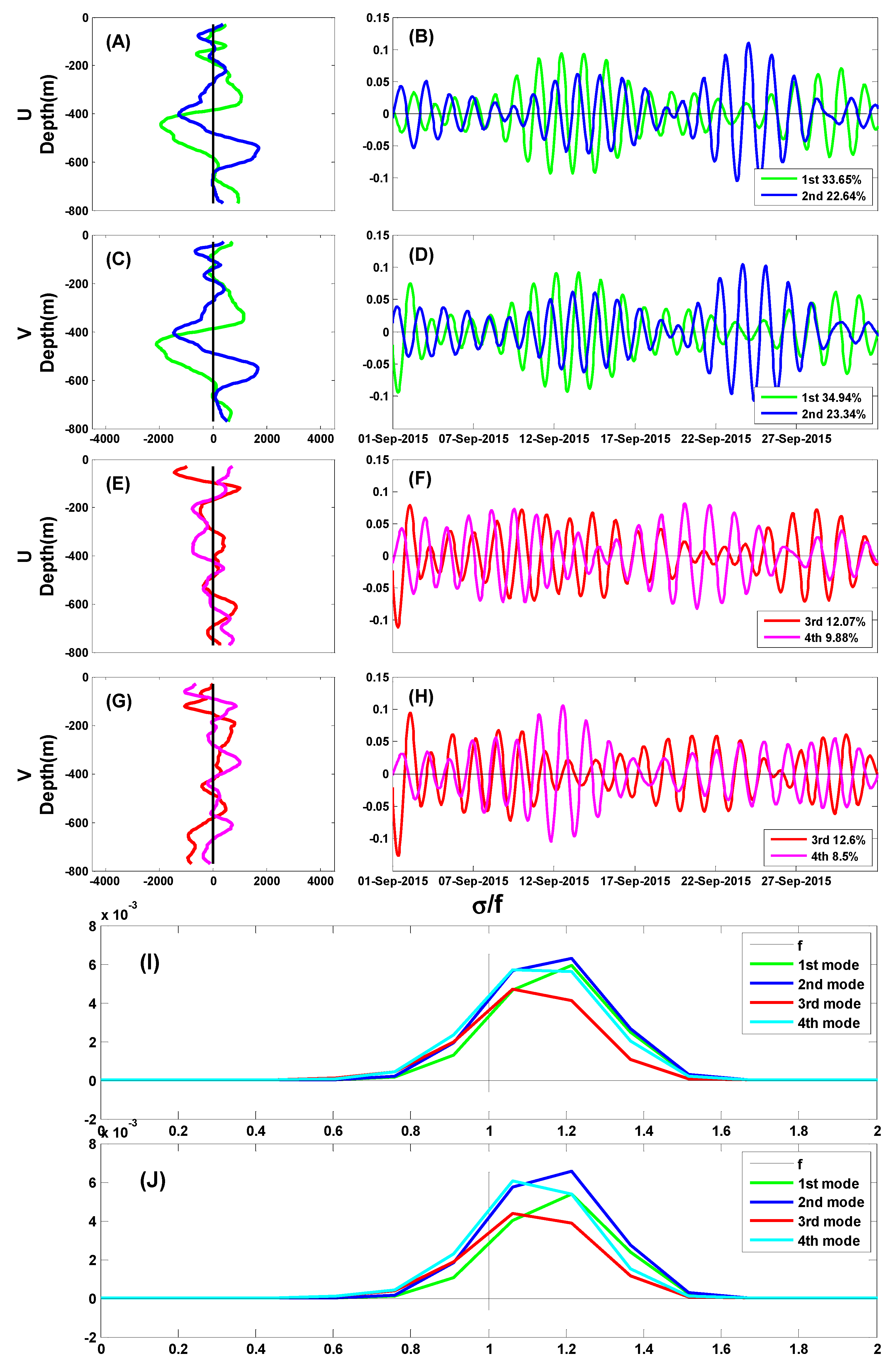 Energies 12 00099 g013