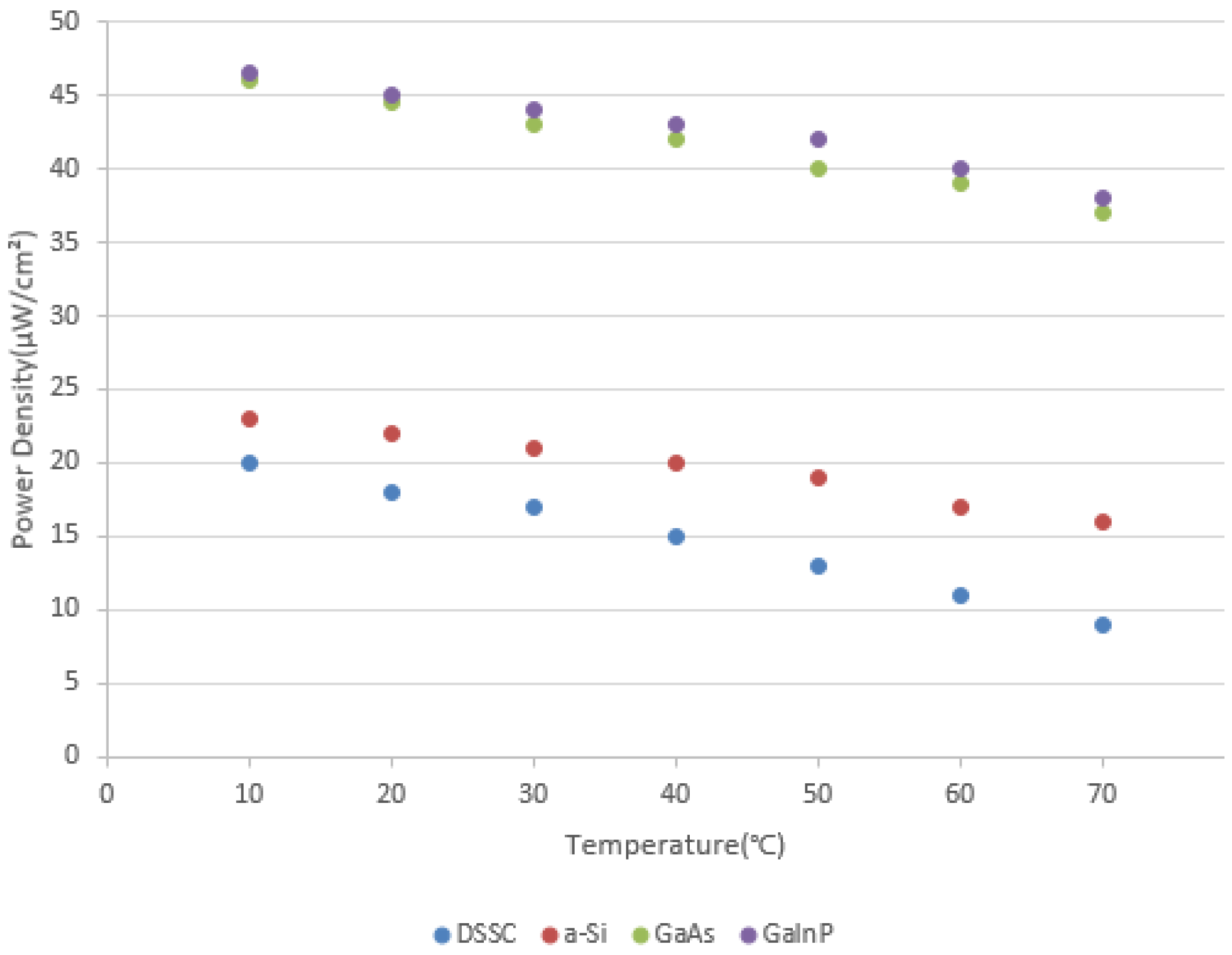 Energies 12 00101 g004