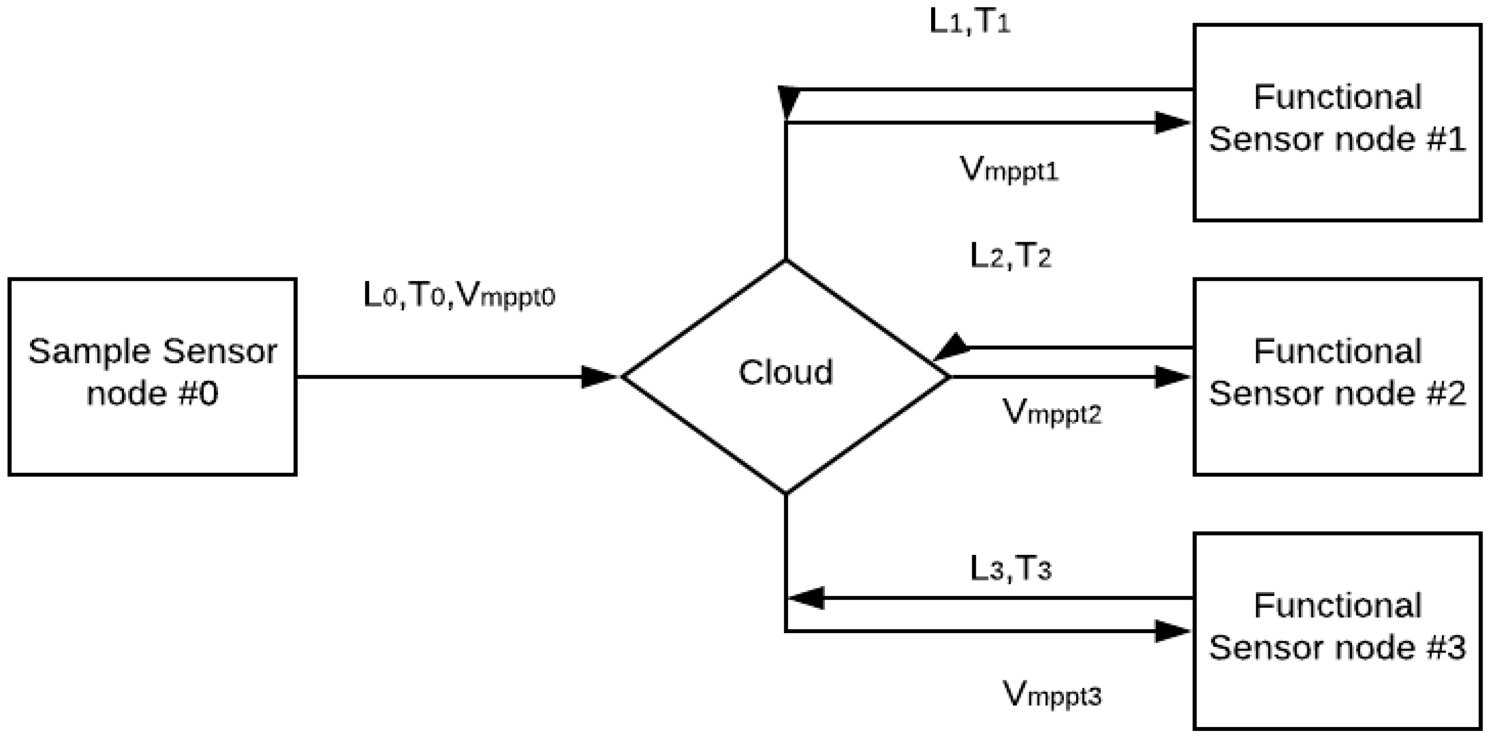 Energies 12 00101 g005