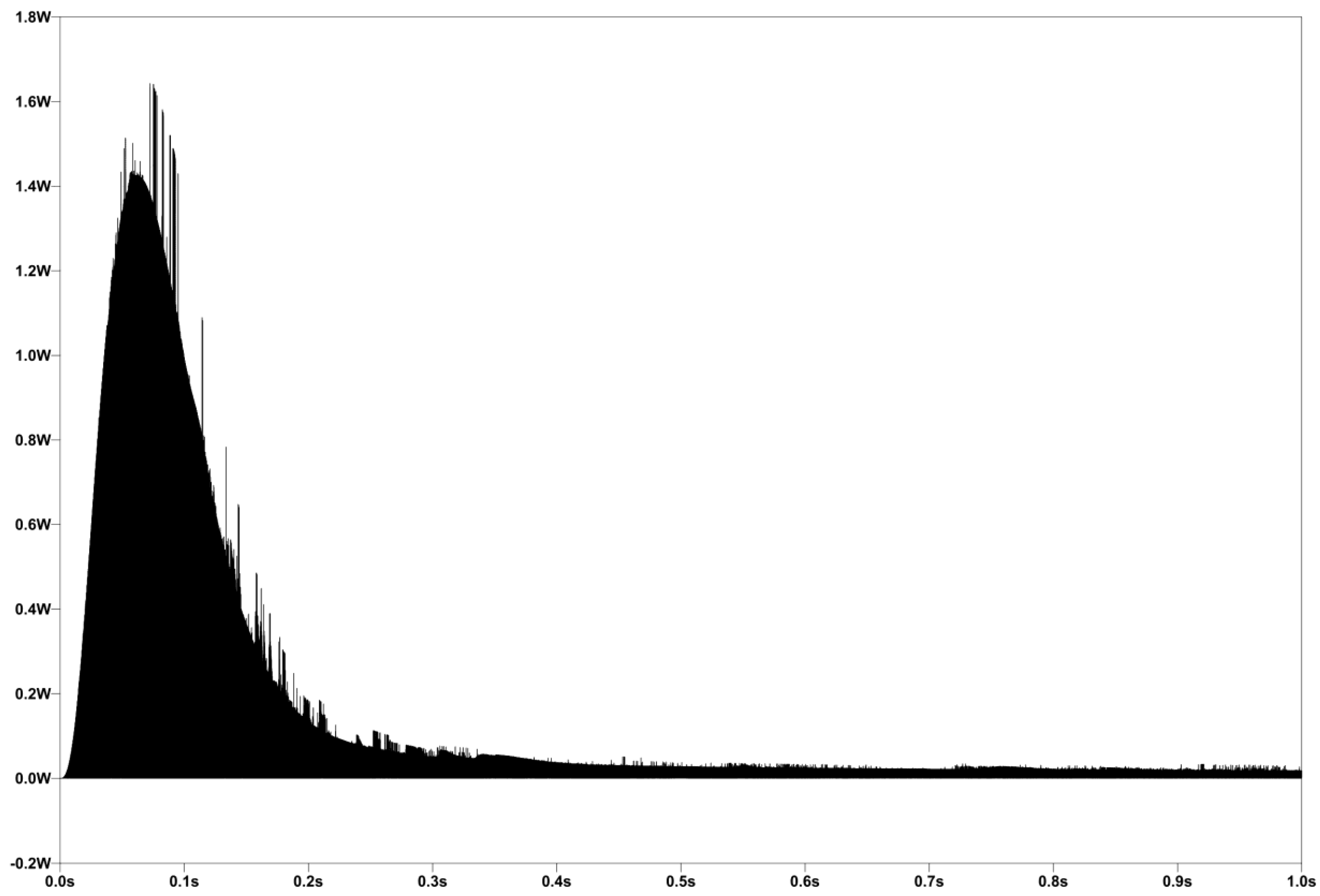 Energies 12 00101 g010