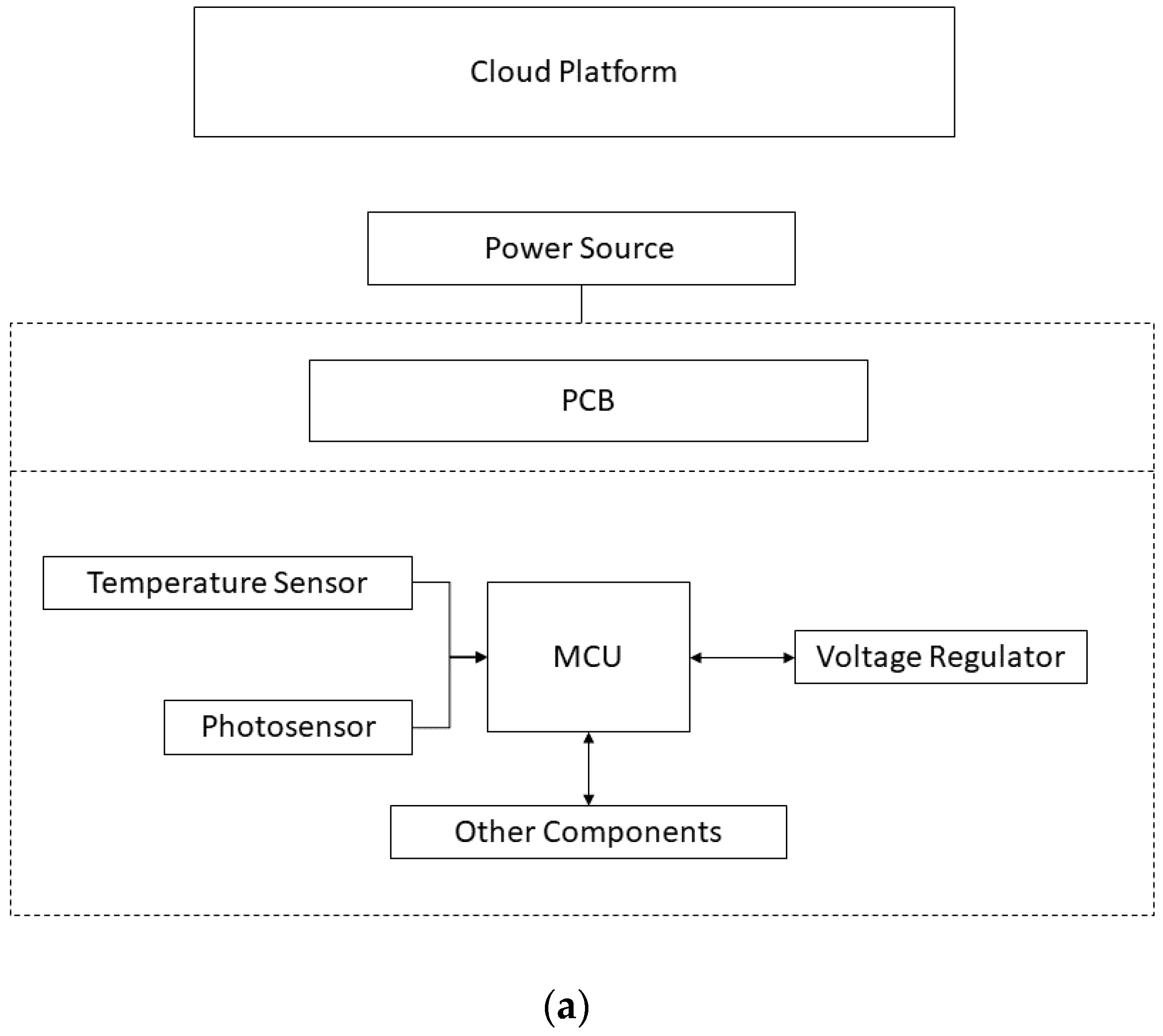 Energies 12 00101 g015a