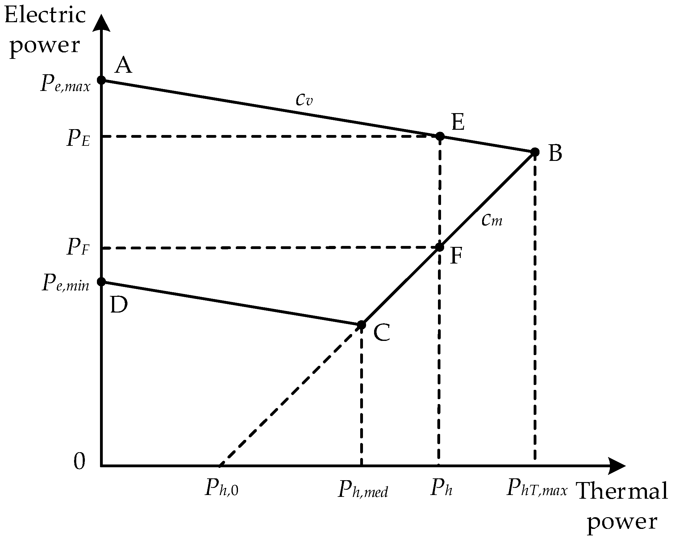 Energies 12 00103 g001