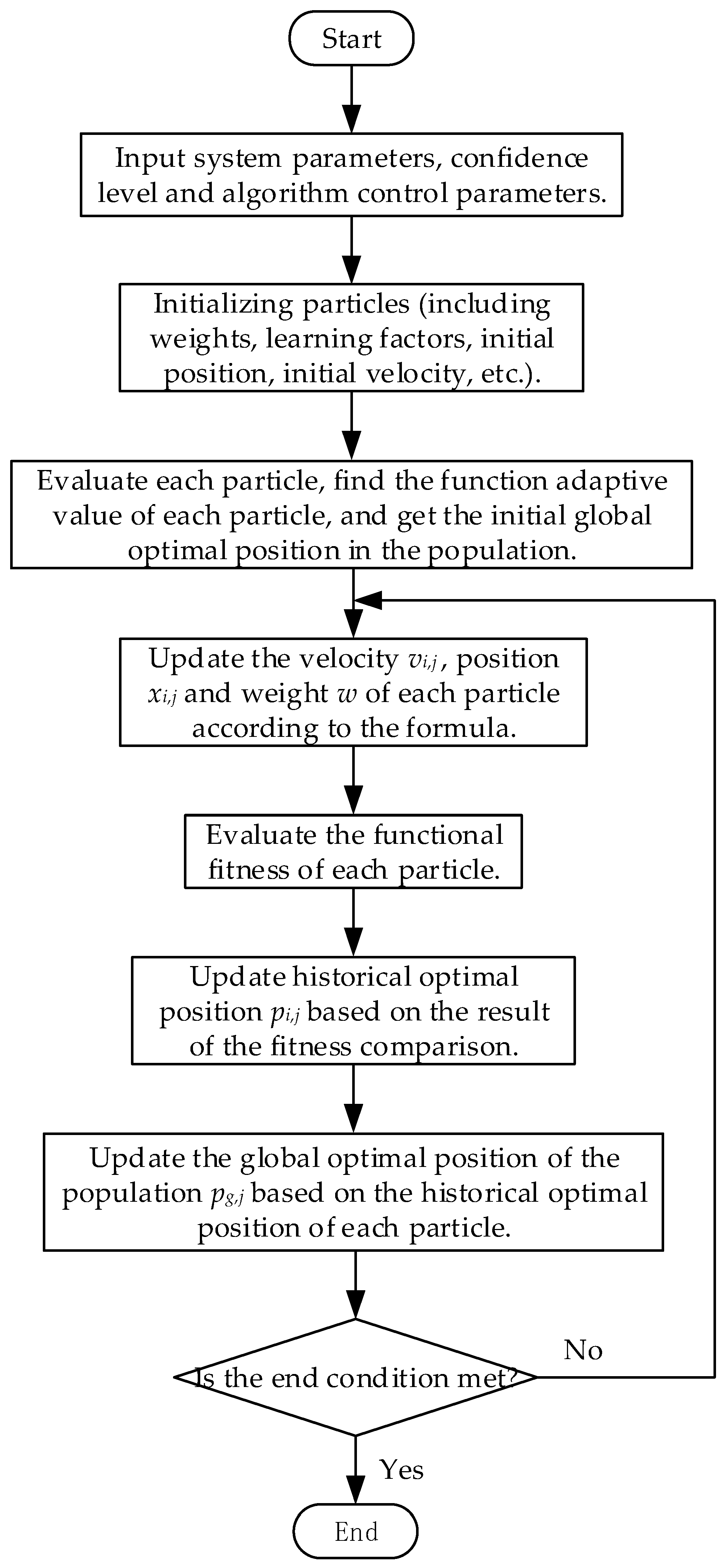 Energies 12 00103 g003