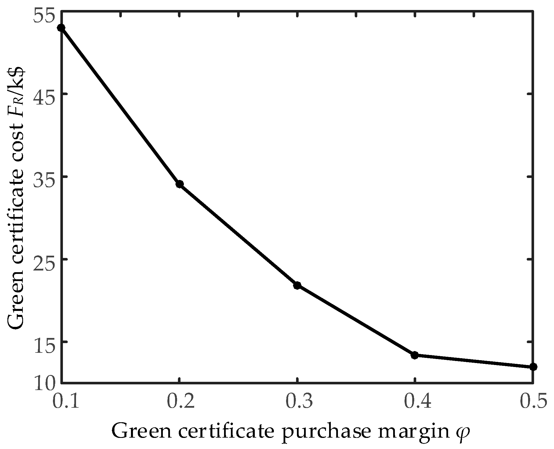 Energies 12 00103 g008