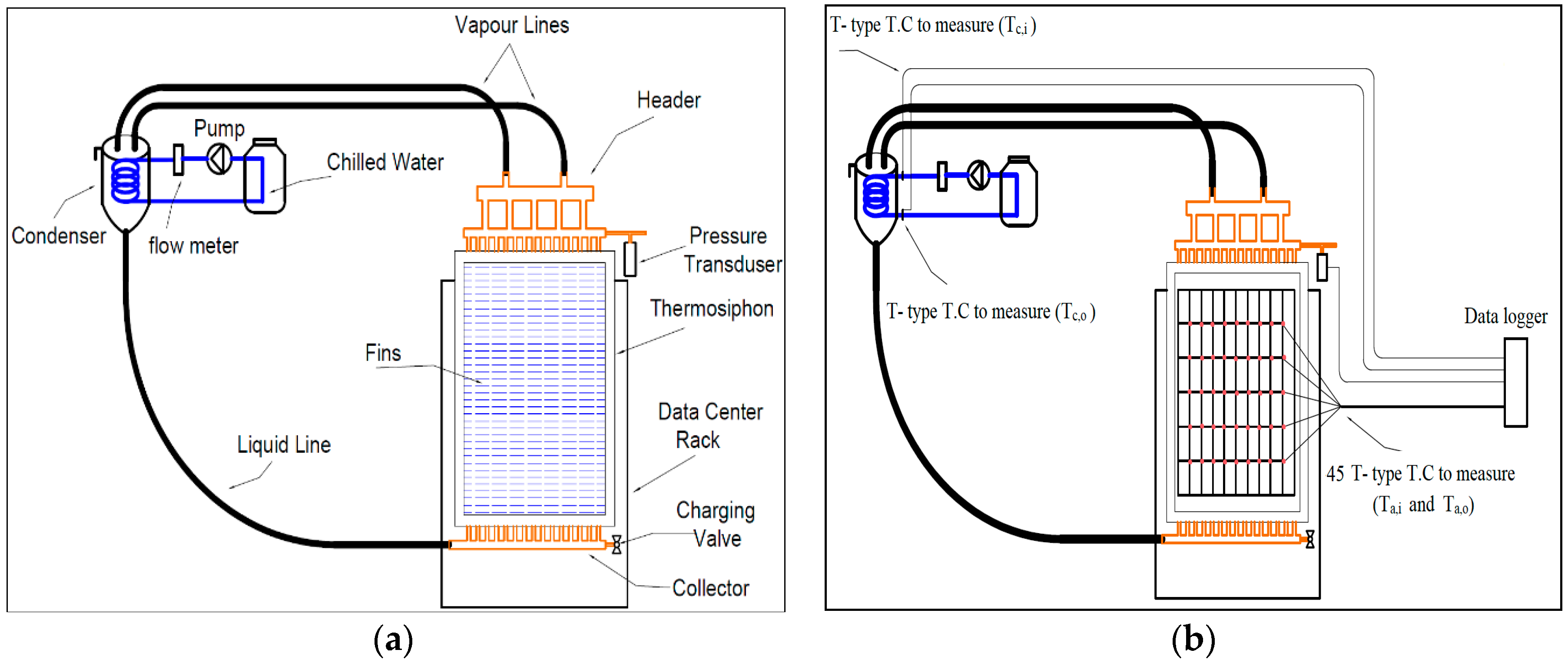 Energies 12 00105 g002