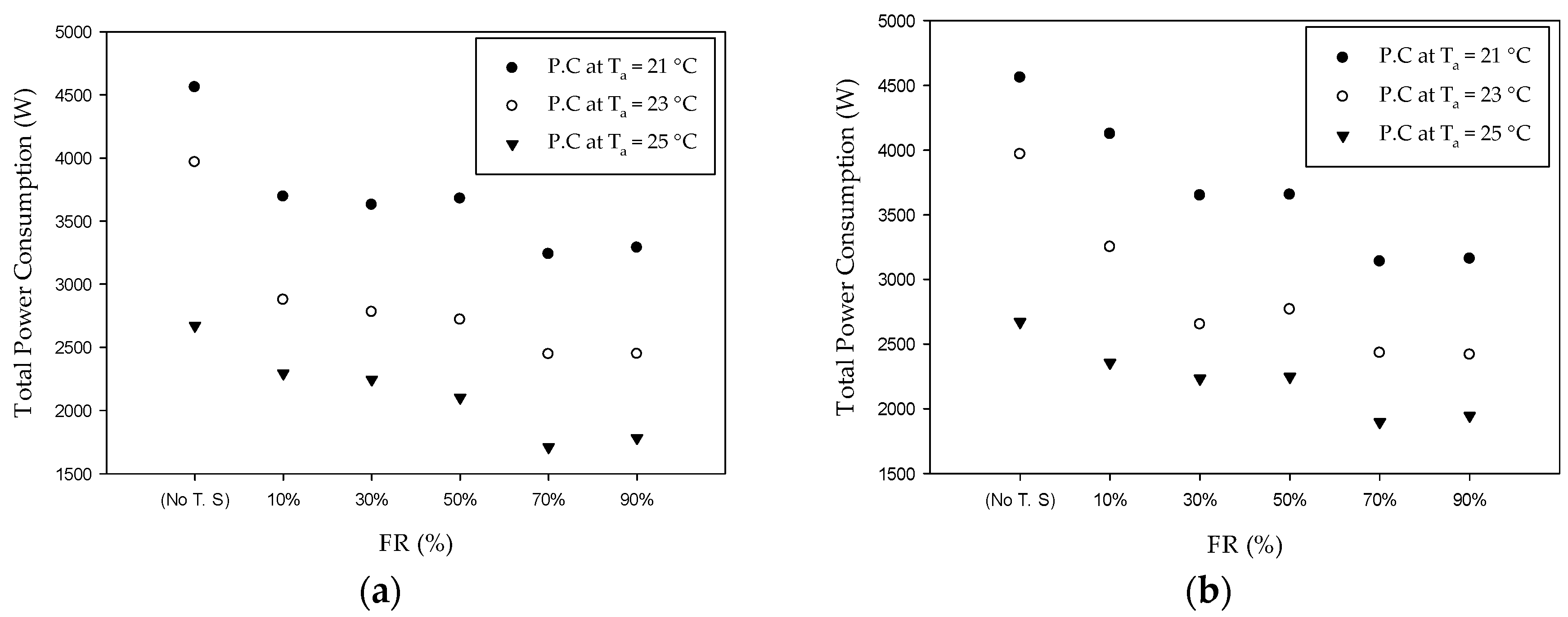 Energies 12 00105 g003a