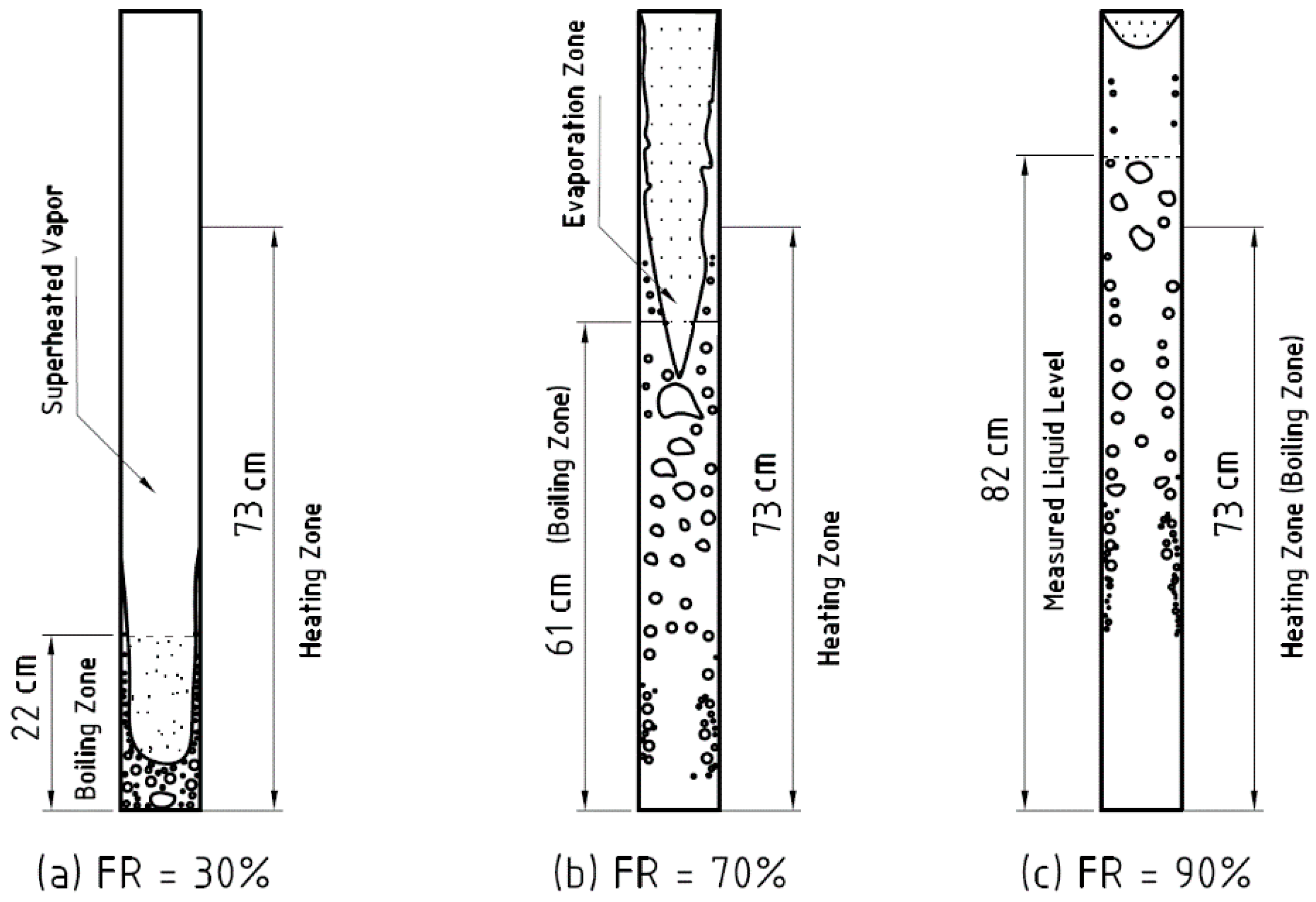 Energies 12 00105 g005