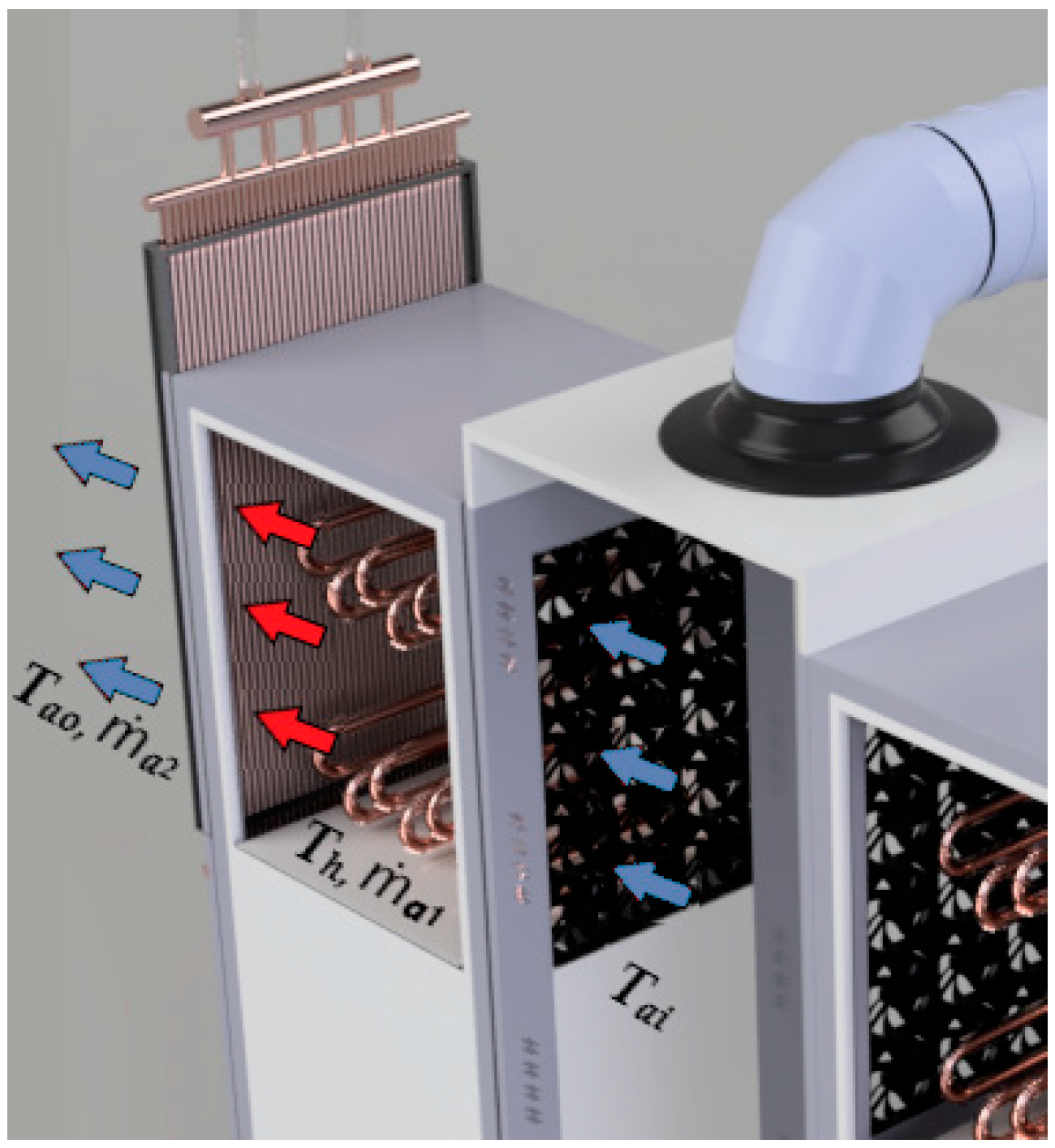 Energies 12 00105 g008