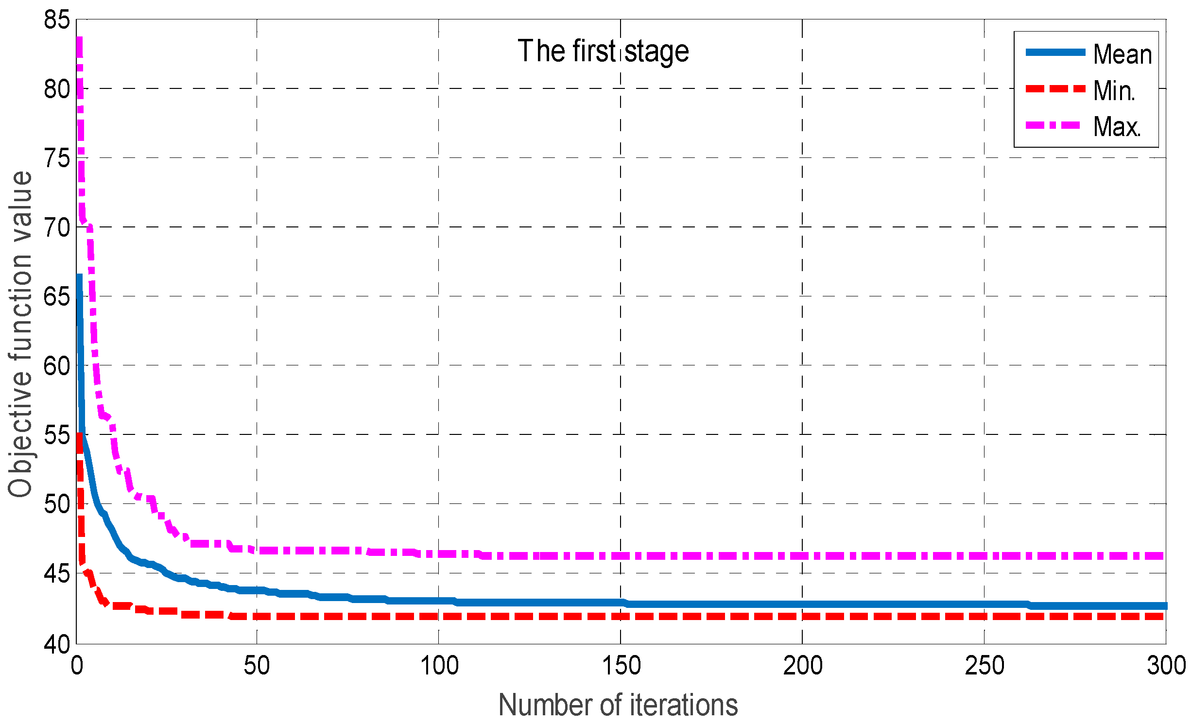 Energies 12 00106 g004 Energies 12 00106 g004