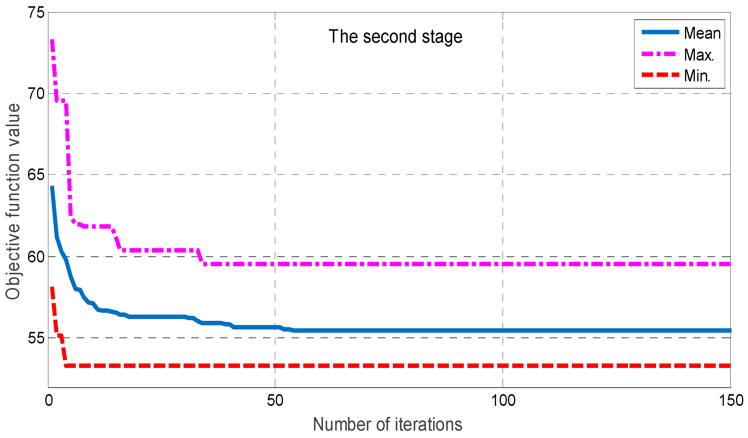 Energies 12 00106 g005 Energies 12 00106 g005