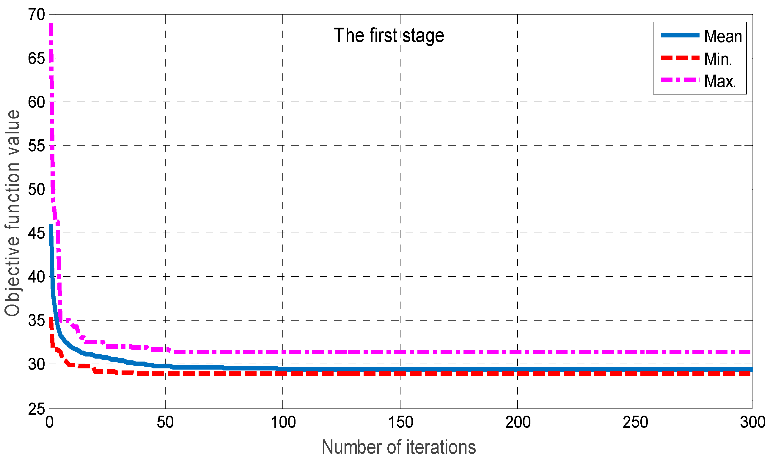 Energies 12 00106 g008 Energies 12 00106 g008