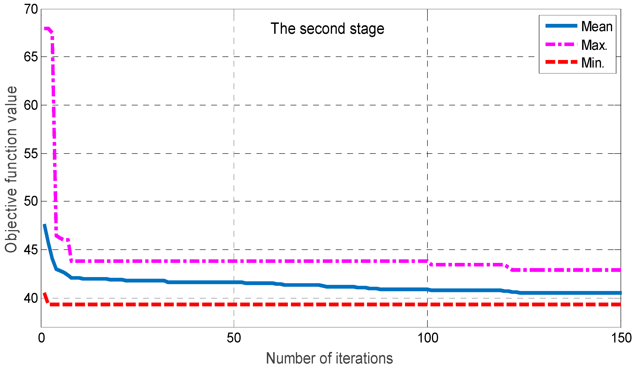Energies 12 00106 g009 Energies 12 00106 g009
