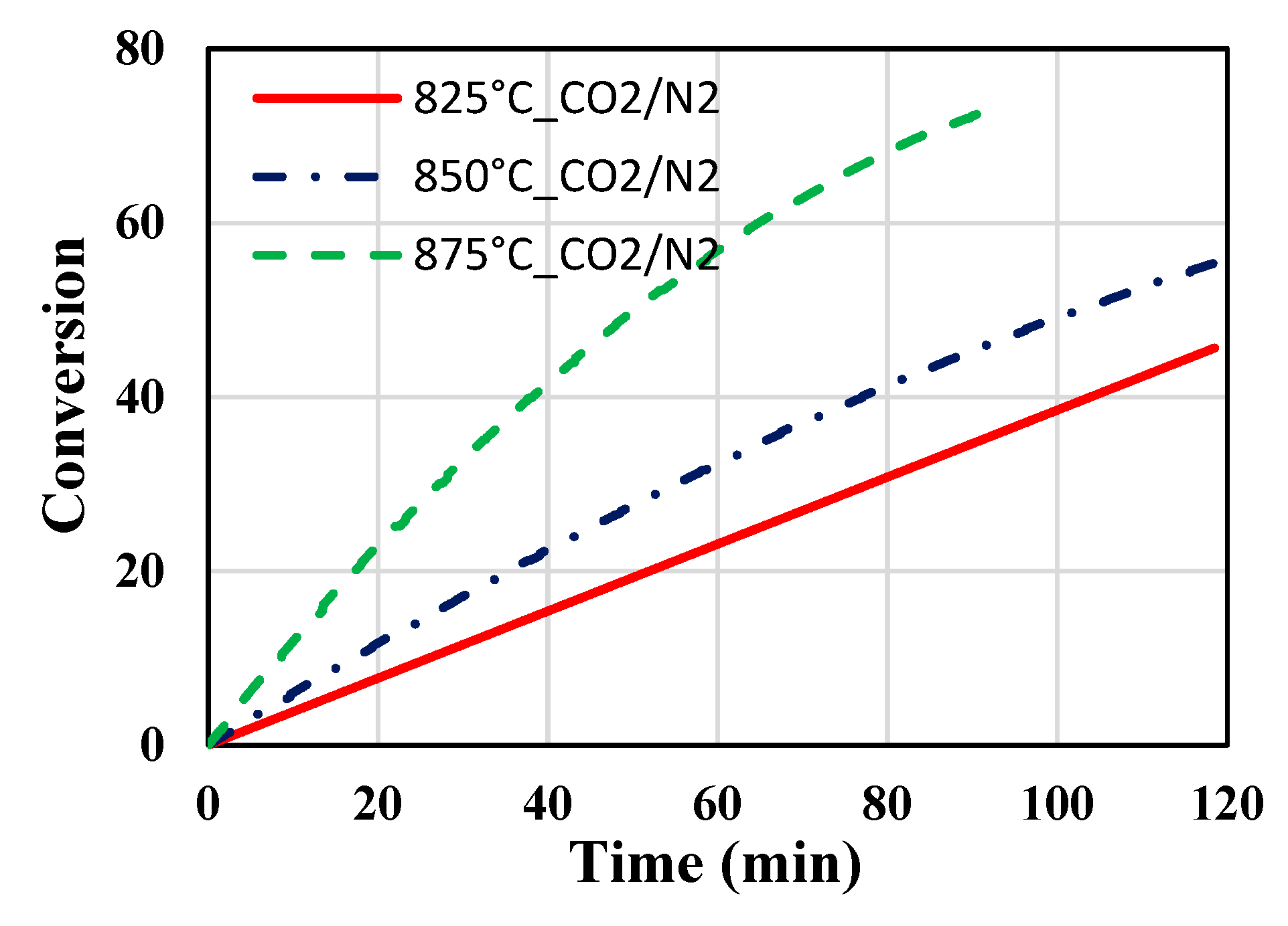Energies 12 00107 g004a 550