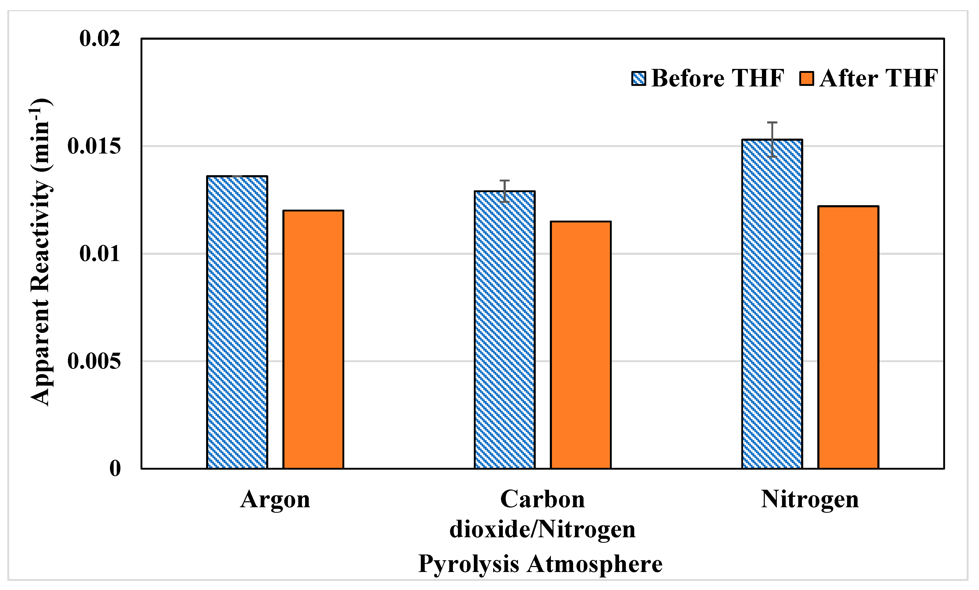 Energies 12 00107 g008 550