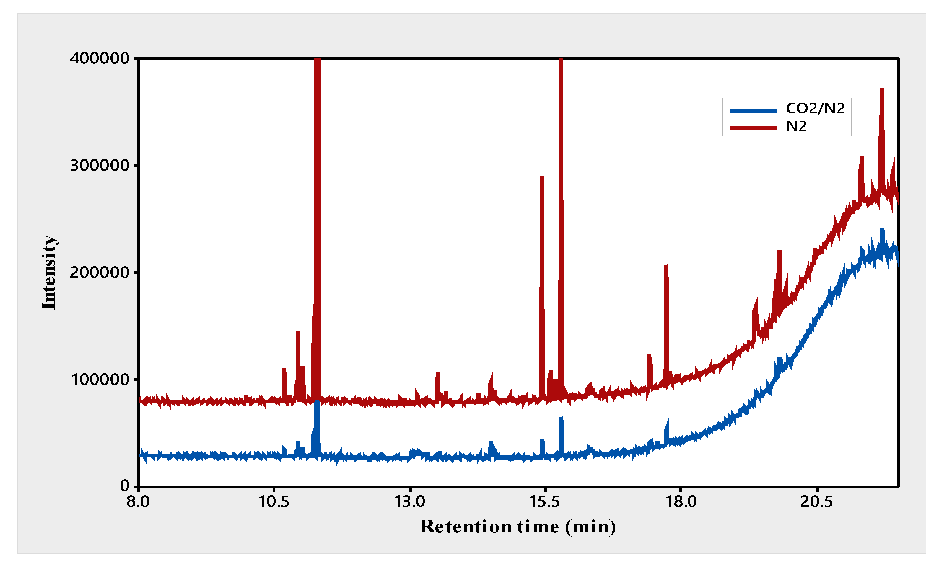 Energies 12 00107 g011 550