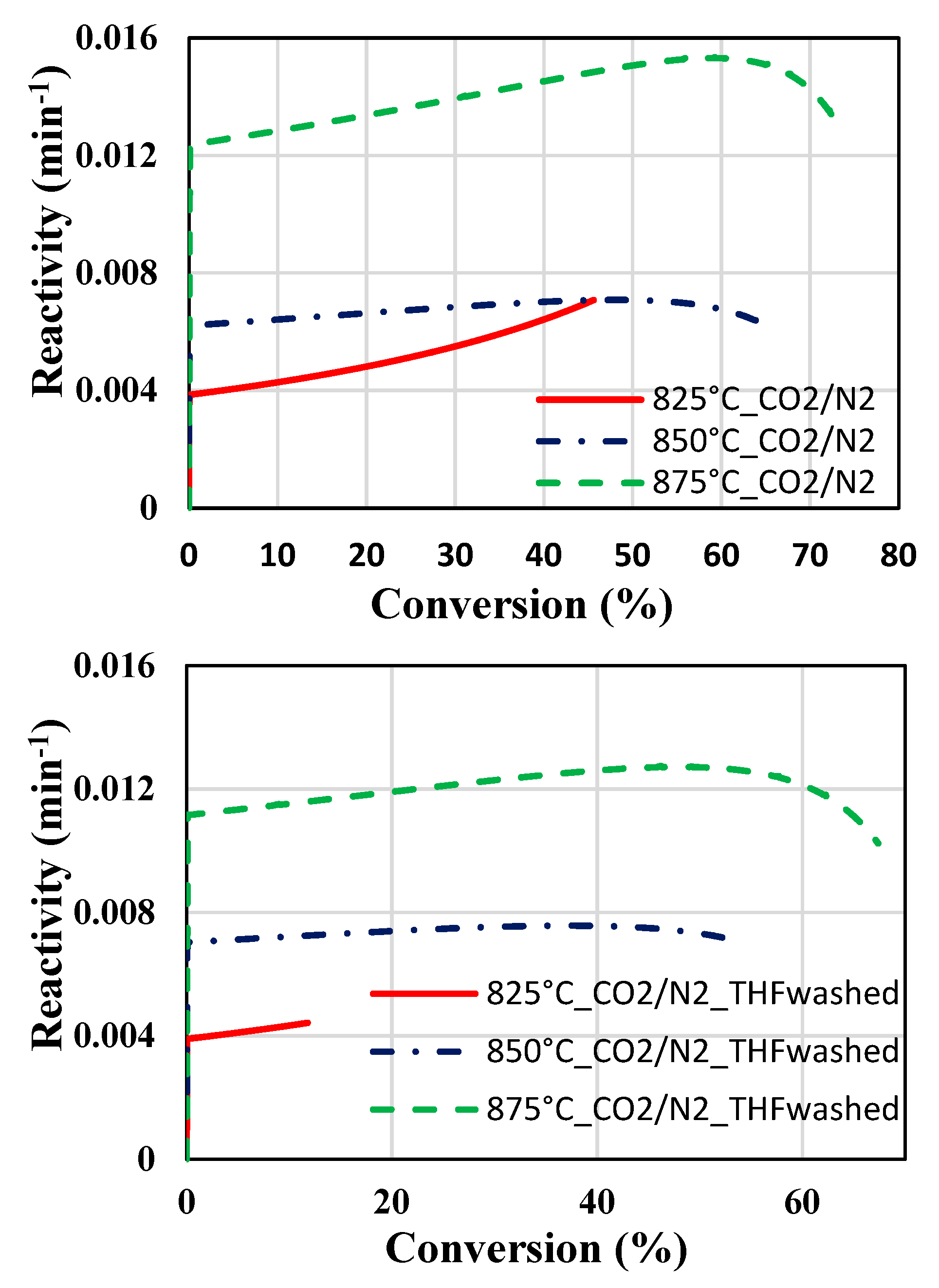 Energies 12 00107 g012a 550