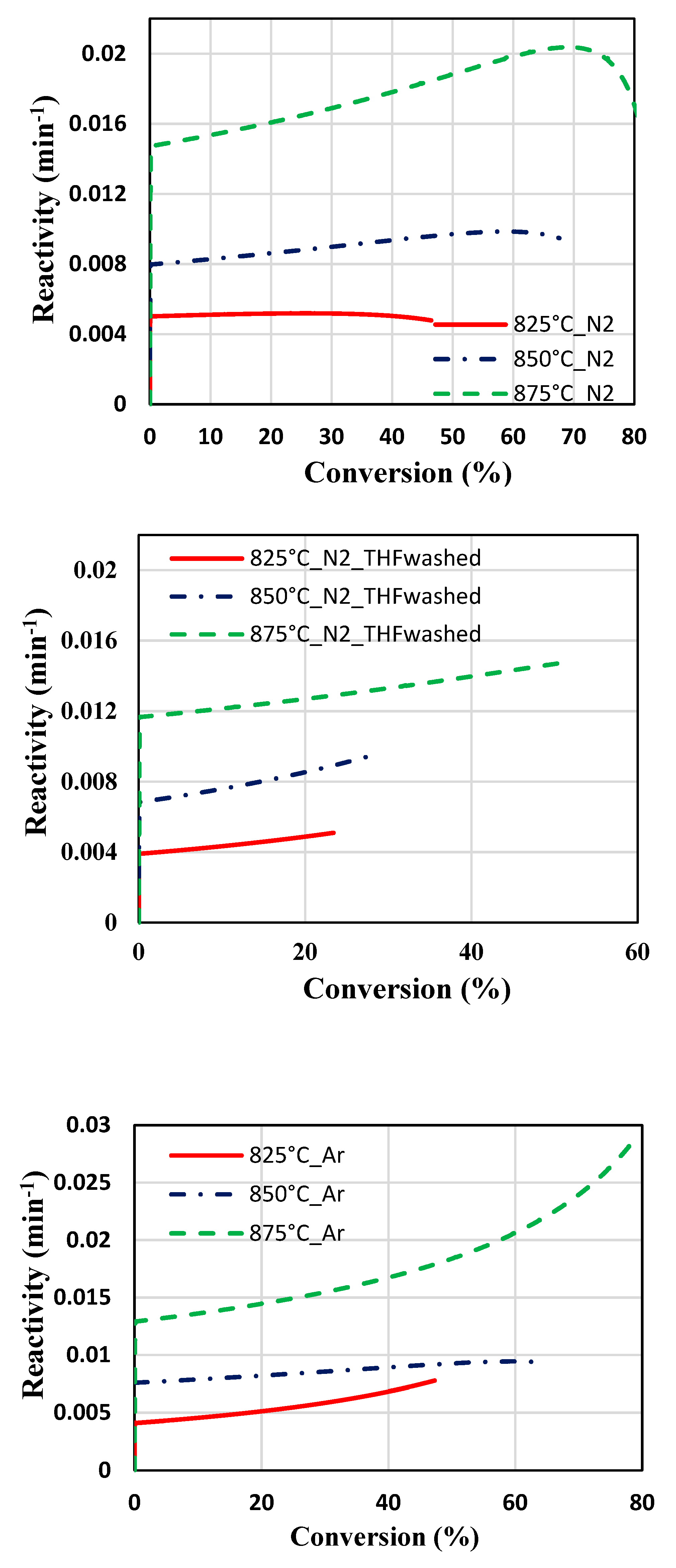 Energies 12 00107 g012b 550