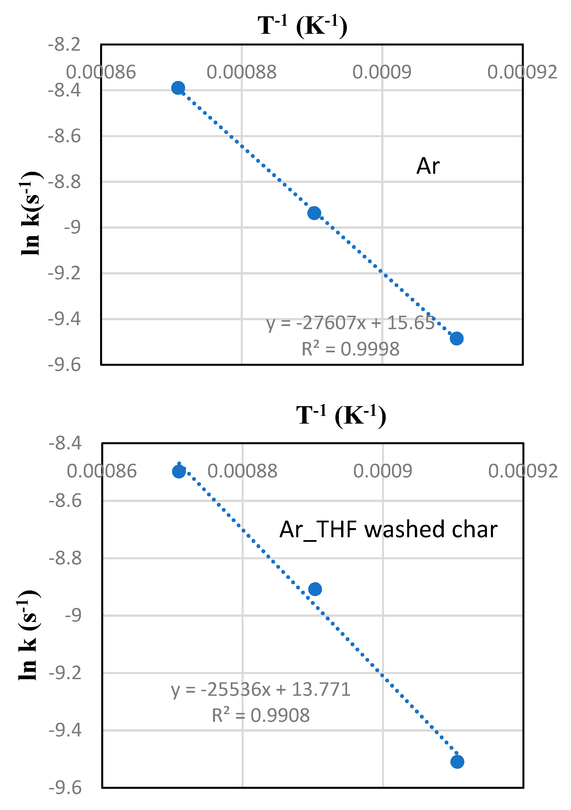 Energies 12 00107 g013c 550