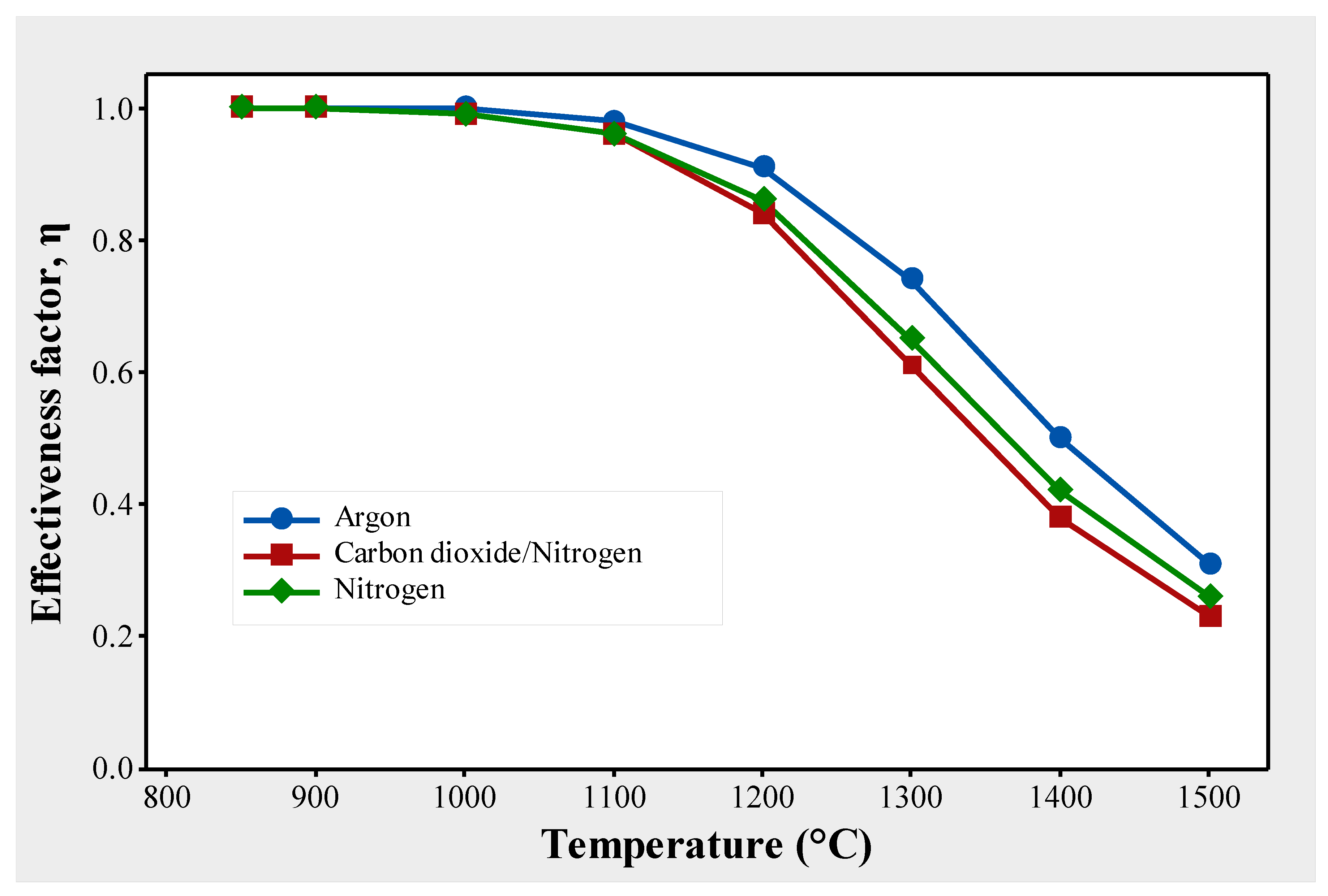 Energies 12 00107 g014 550