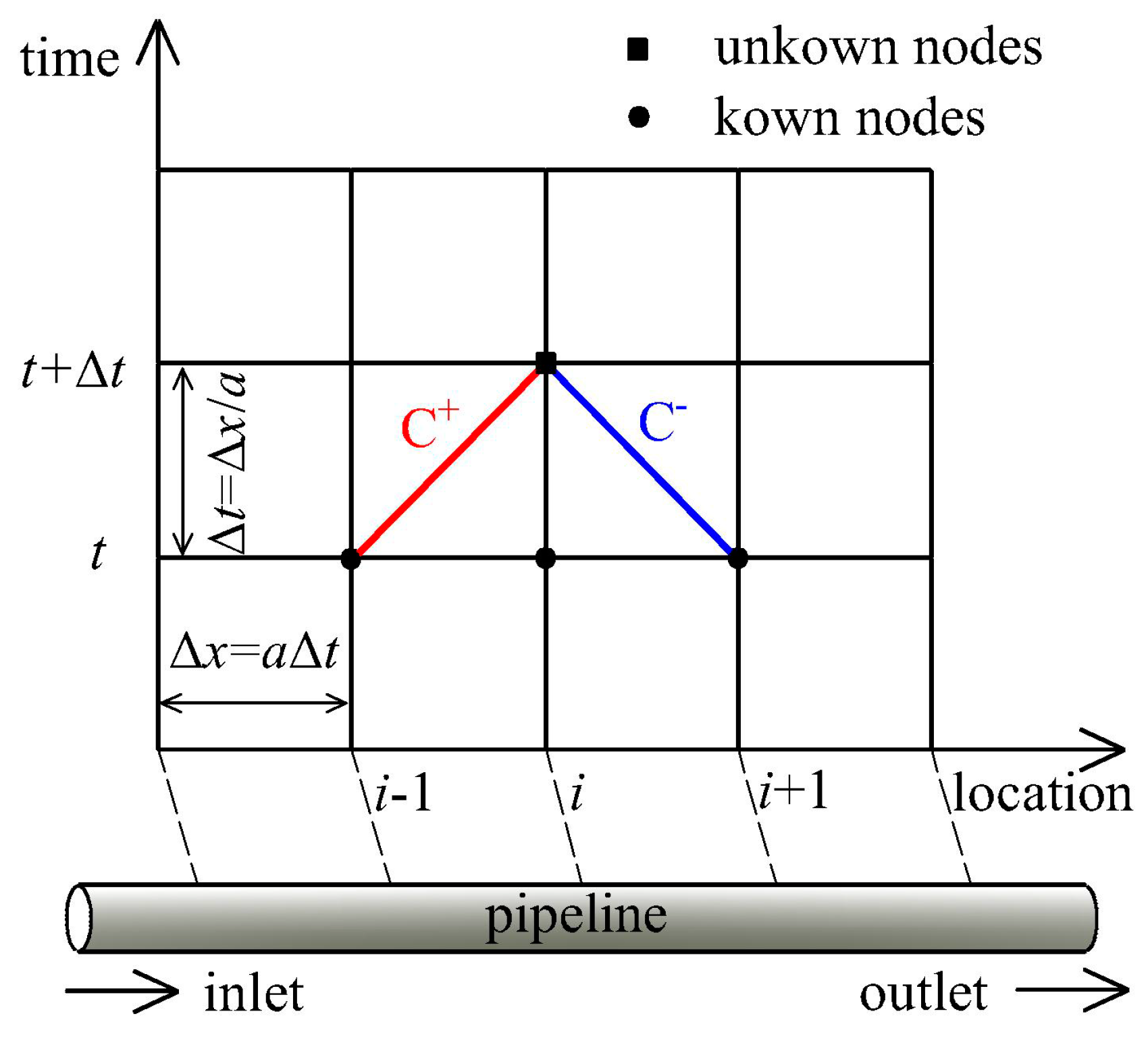 Energies 12 00108 g001 Energies 12 00108 g001