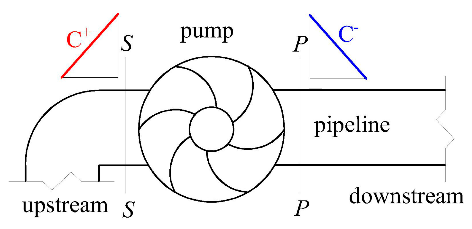 Energies 12 00108 g003 Energies 12 00108 g003