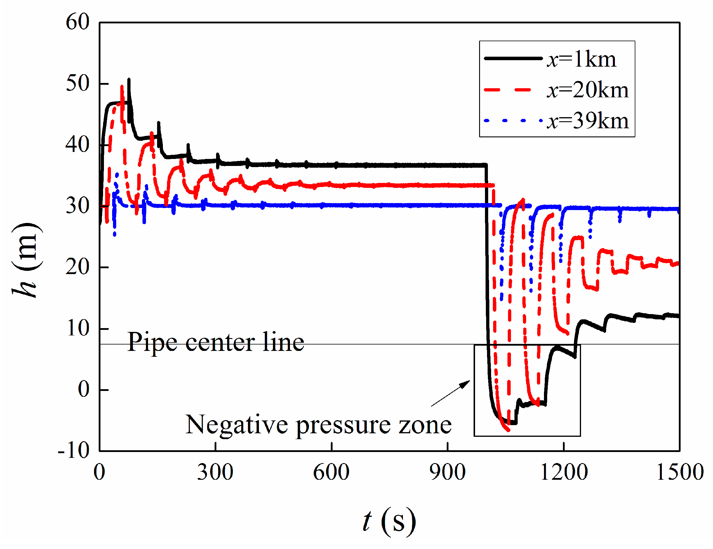 Energies 12 00108 g011 Energies 12 00108 g011