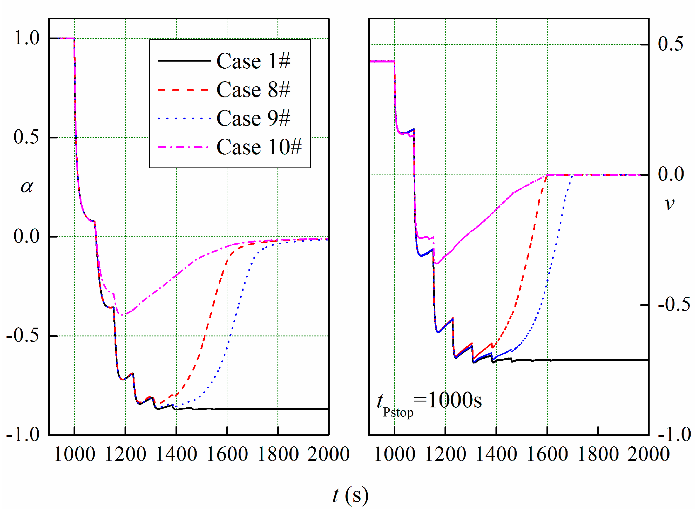 Energies 12 00108 g016 Energies 12 00108 g016
