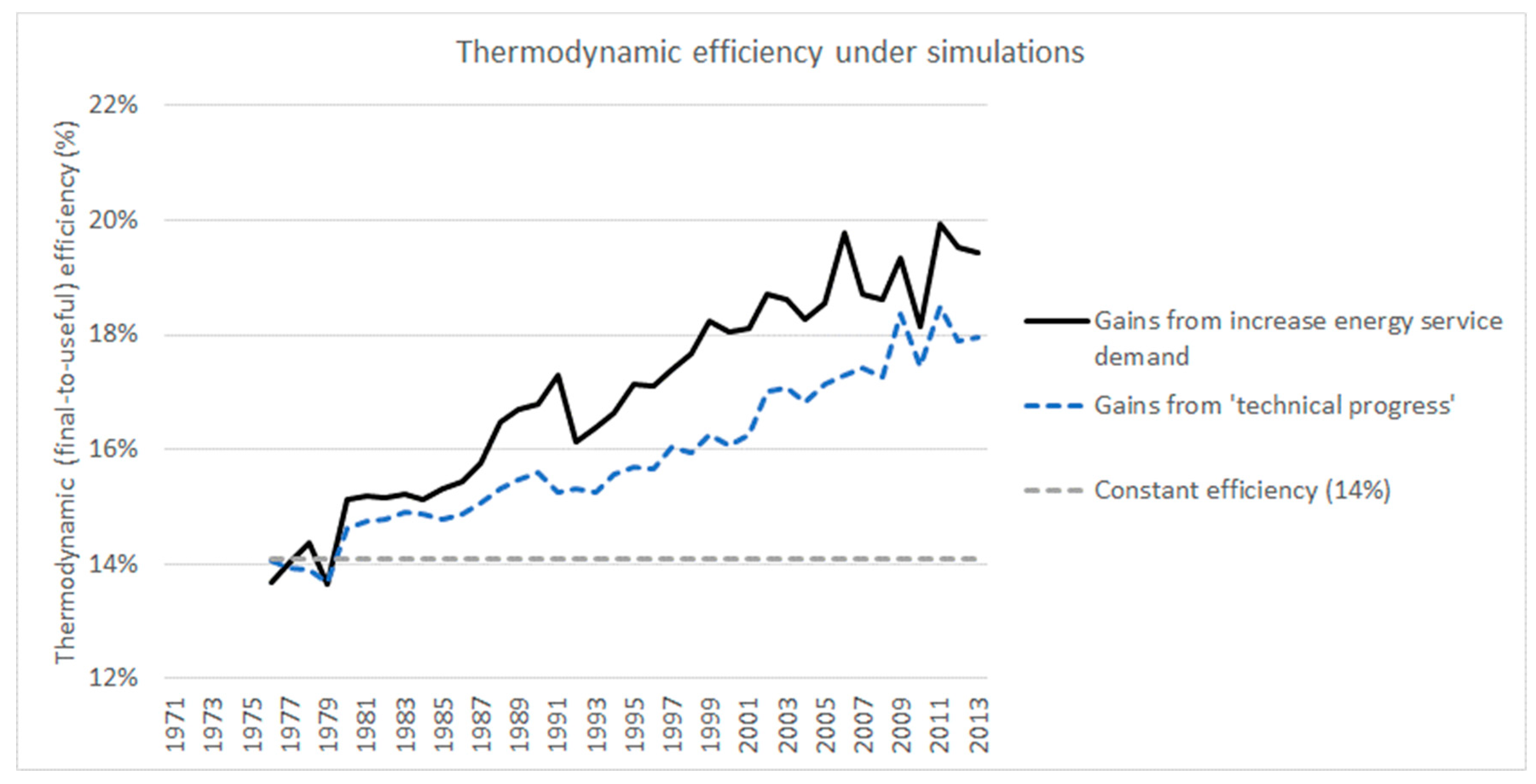 Energies 12 00110 g004 Energies 12 00110 g004