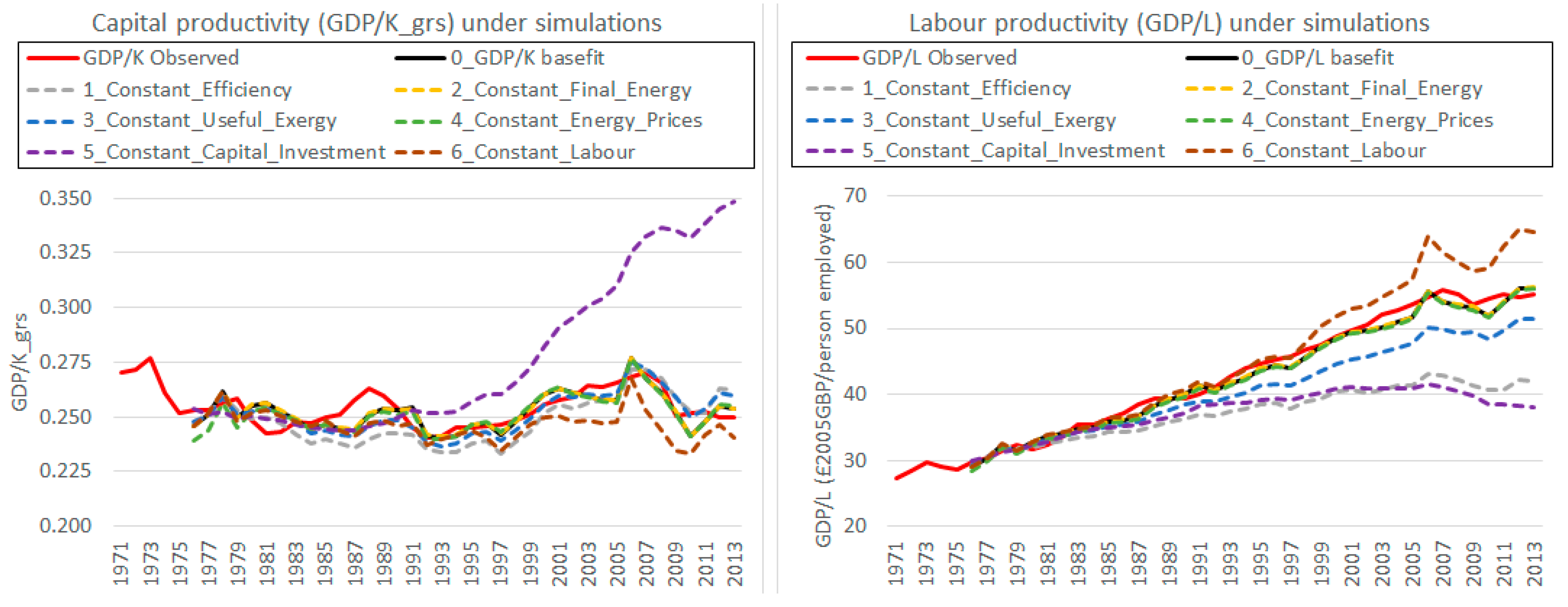 Energies 12 00110 g005 Energies 12 00110 g005