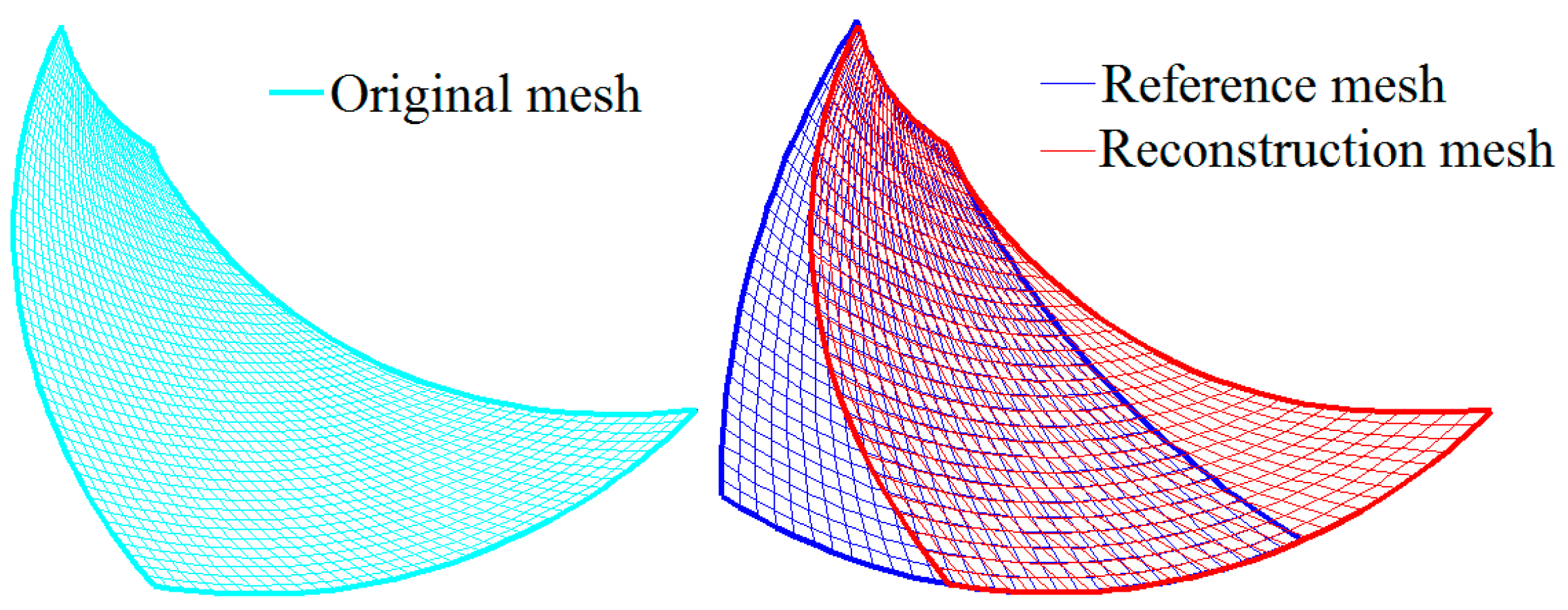 Energies 12 00111 g006 550