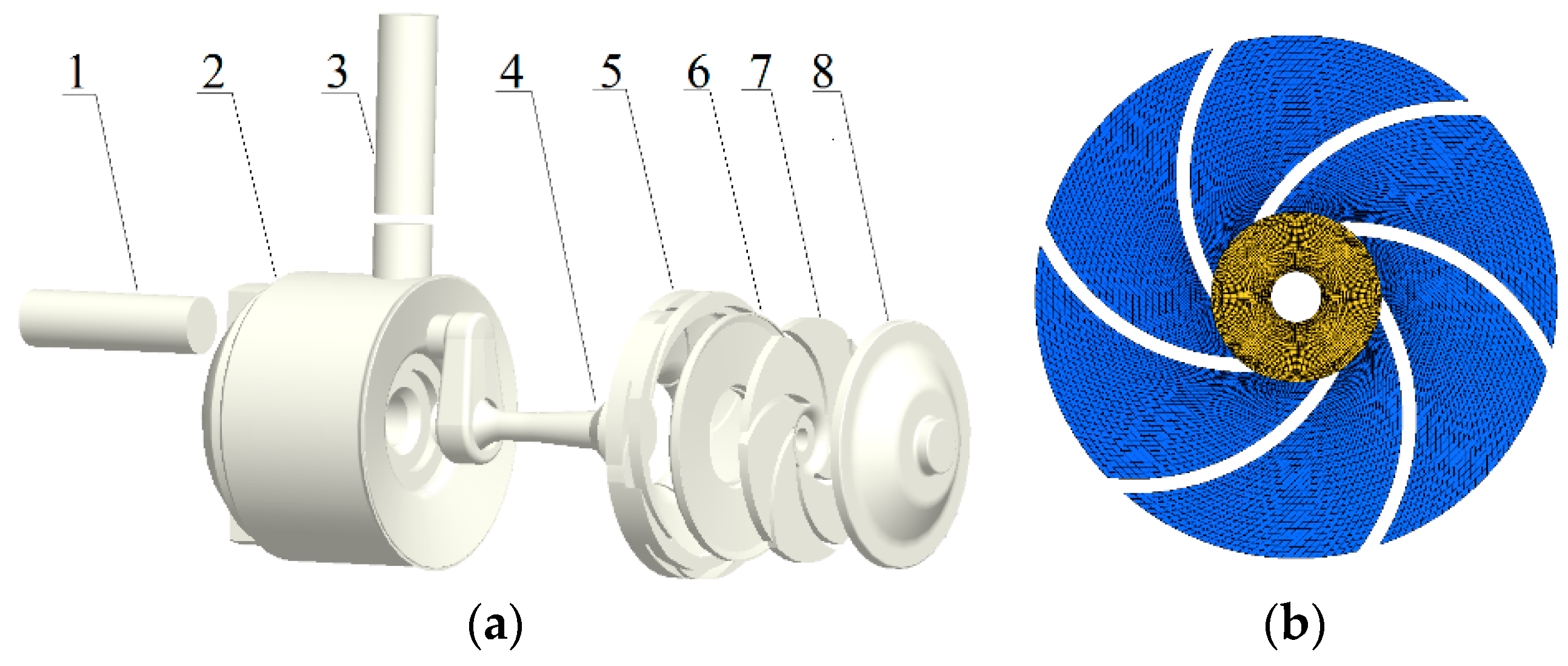 Energies 12 00111 g007 550