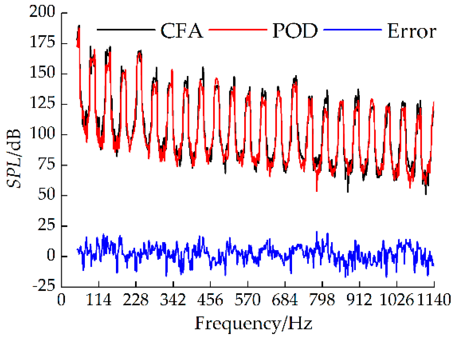 Energies 12 00111 g016 550