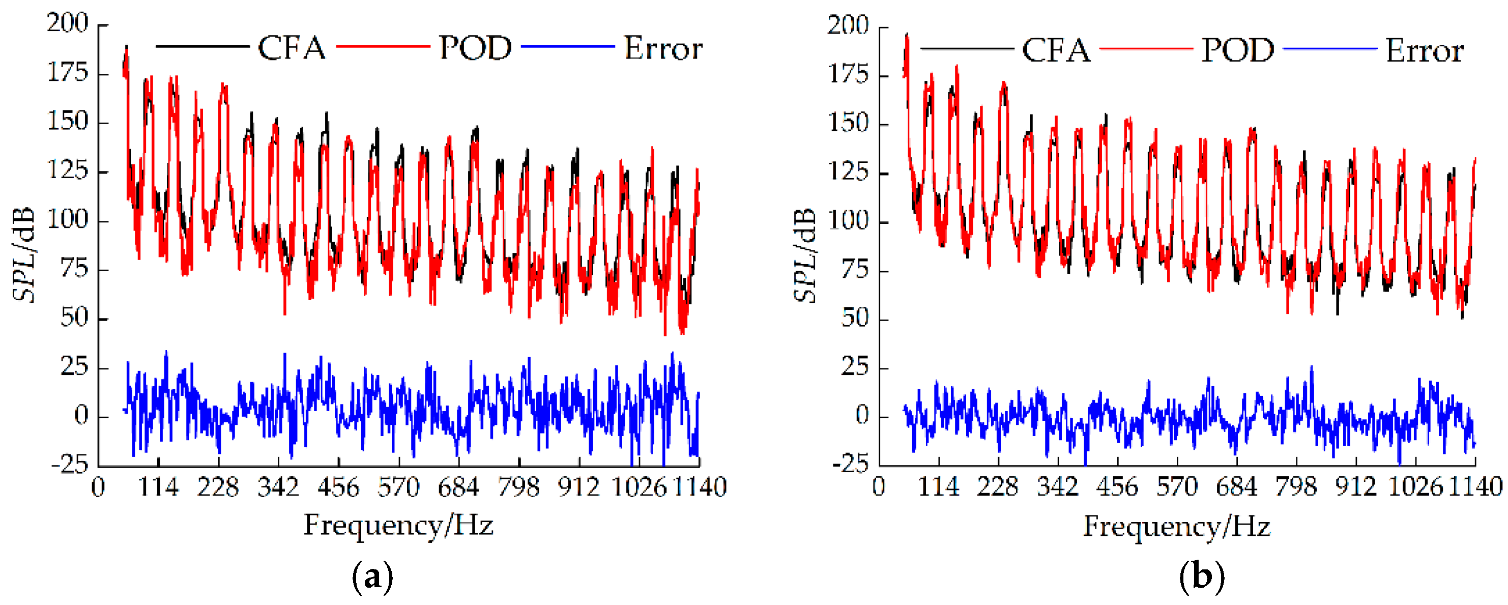 Energies 12 00111 g017 550