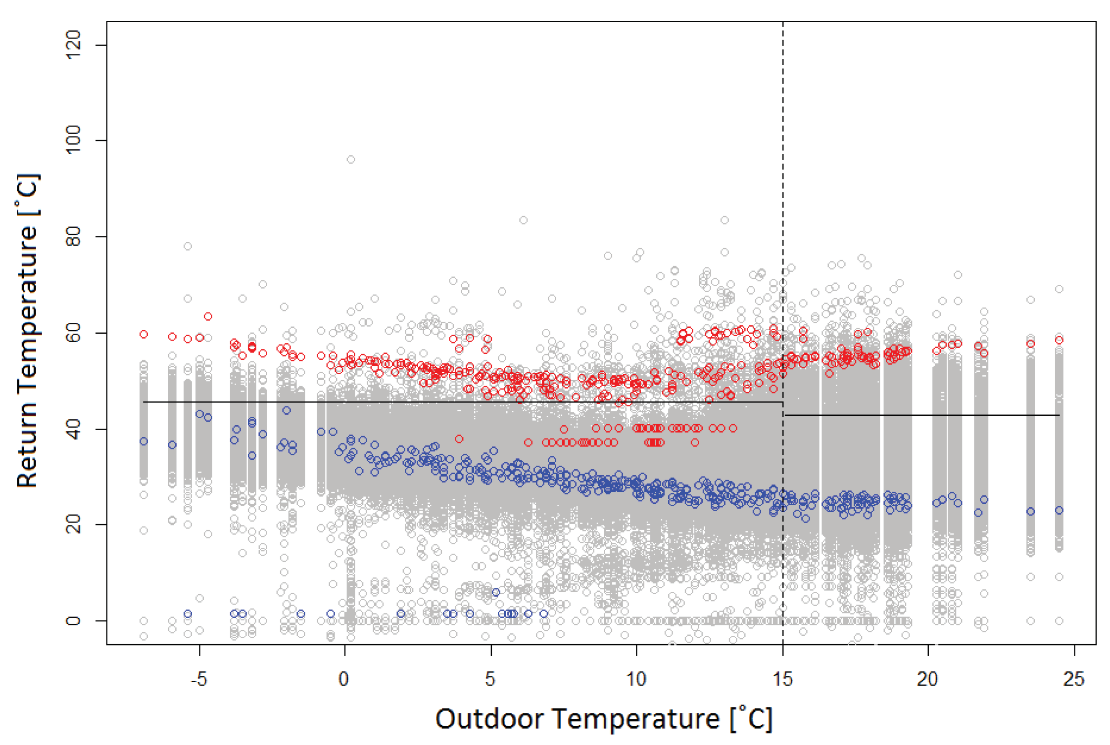 Energies 12 00113 g008 550